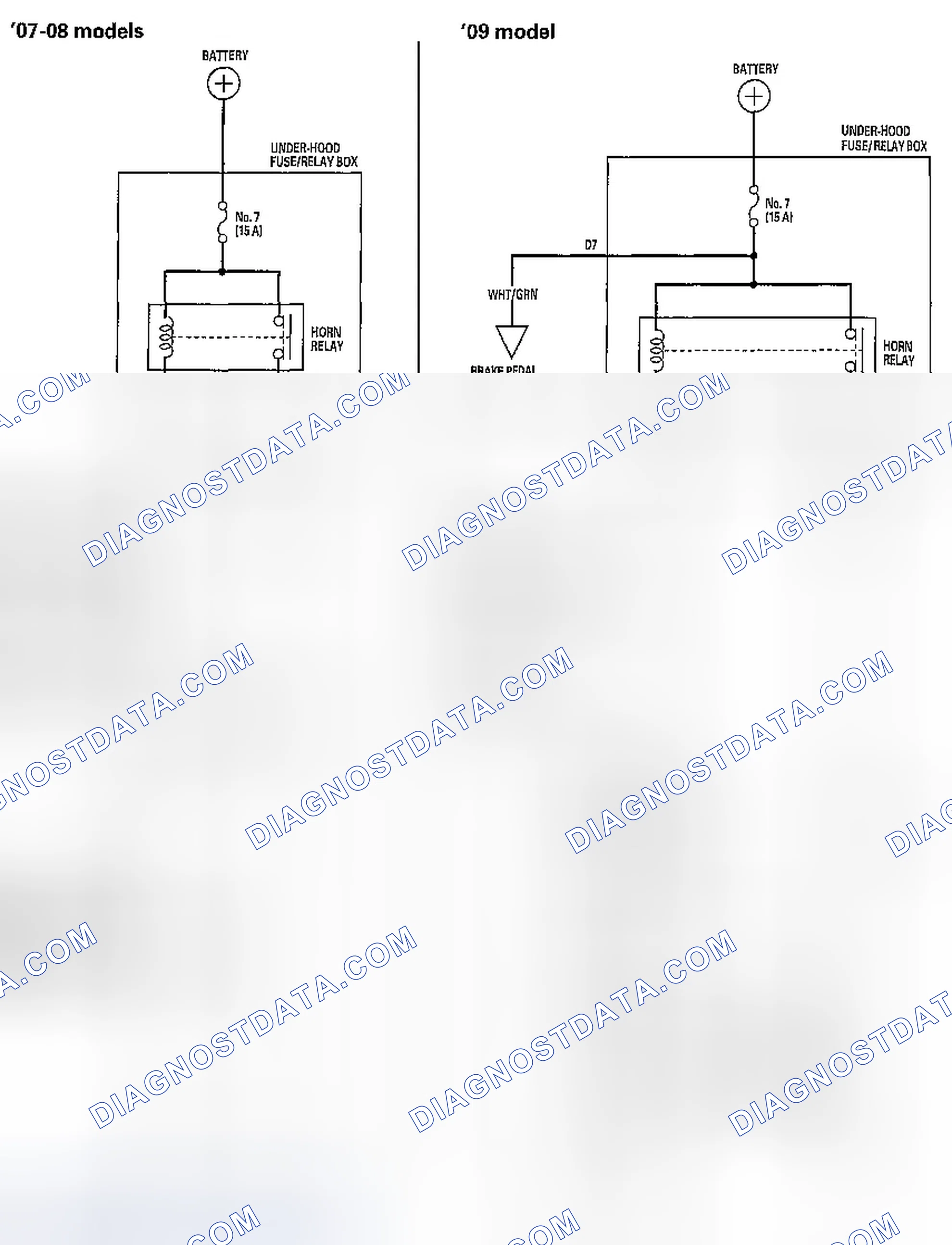 Scheme 3