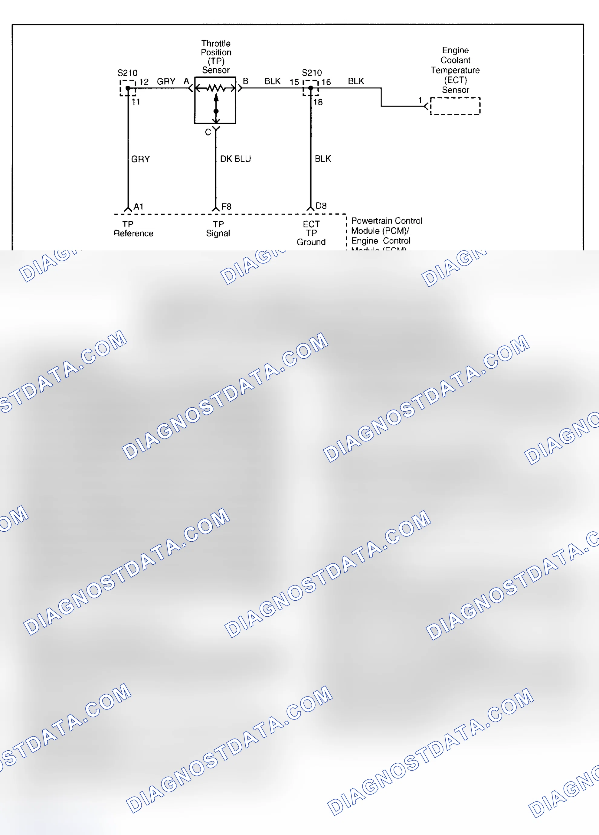 Scheme 39: DTC P0121: THROTTLE POSITION SENSOR RATIONALITY