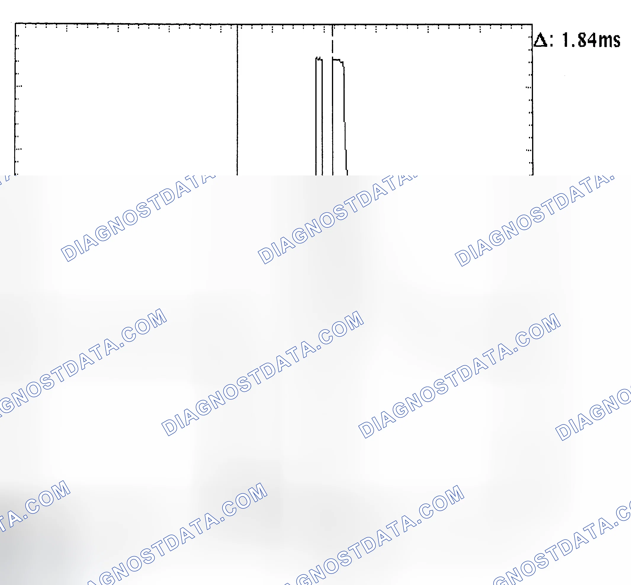 Scheme 29: Single Injector - Known Good - Voltage Pattern