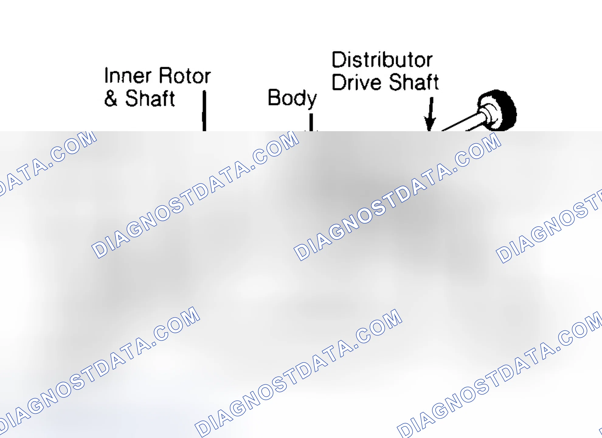 Scheme 32: Typical Rotor Type Oil Pump