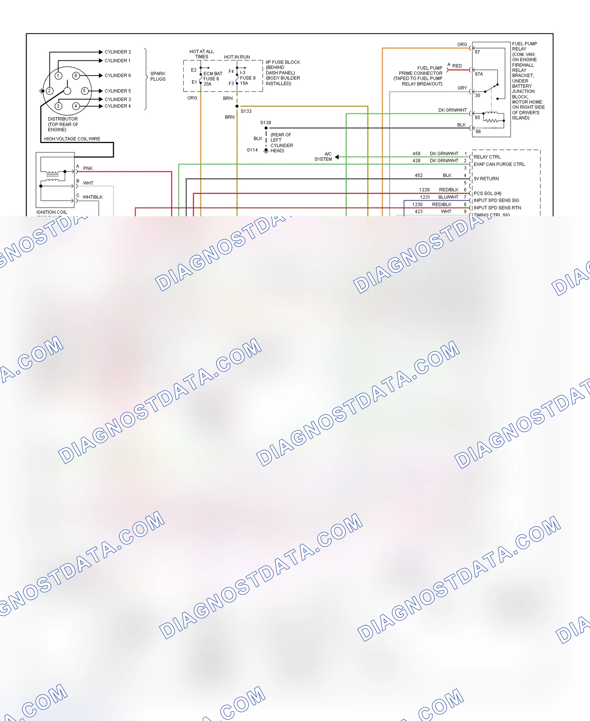 Scheme 90: PCM Wiring Diagram (Forward Control - Commercial Chassis - 4.3L - 4 Of 4)