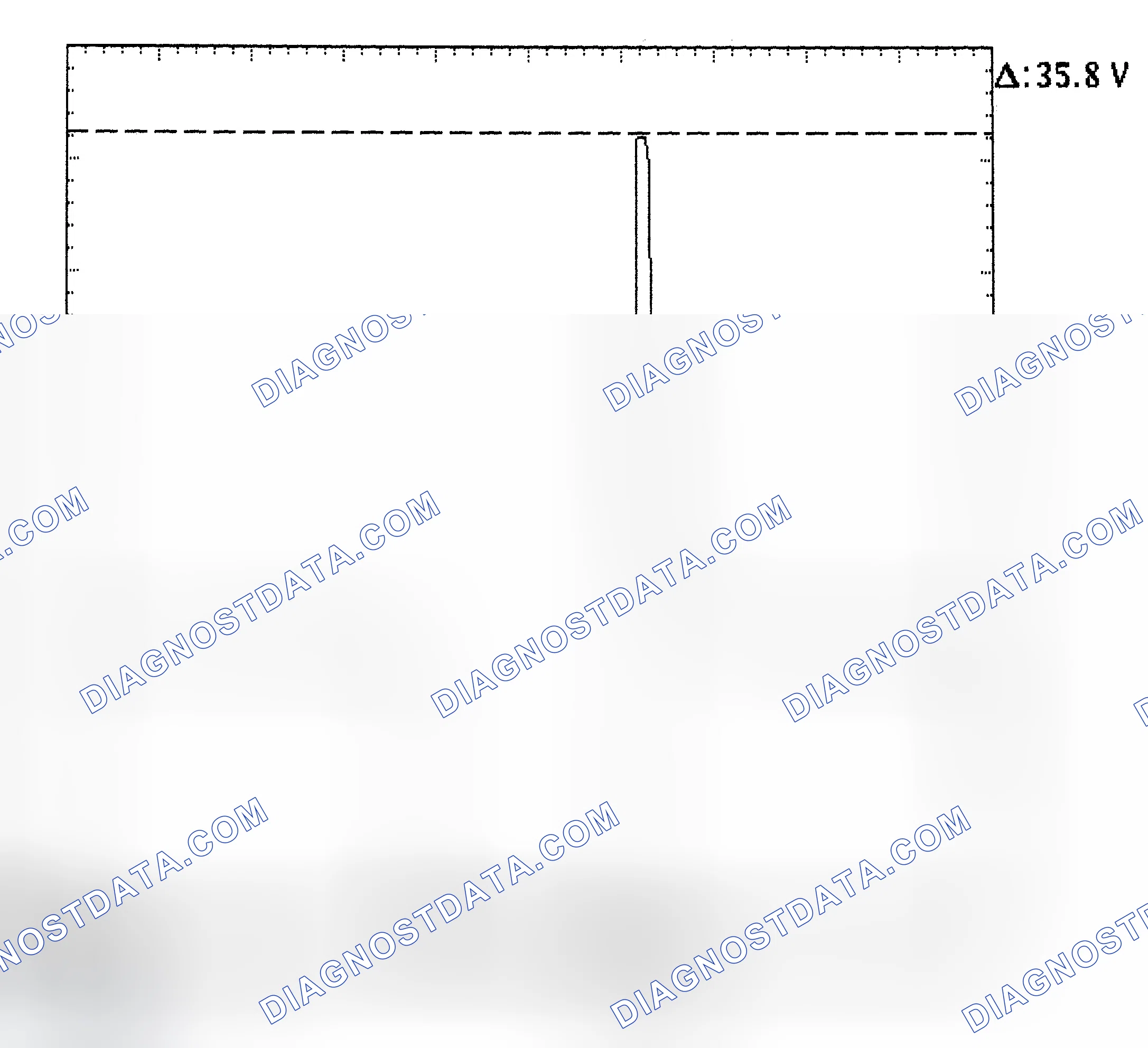 Scheme 28: Injector Bank - Known Good - Voltage Pattern