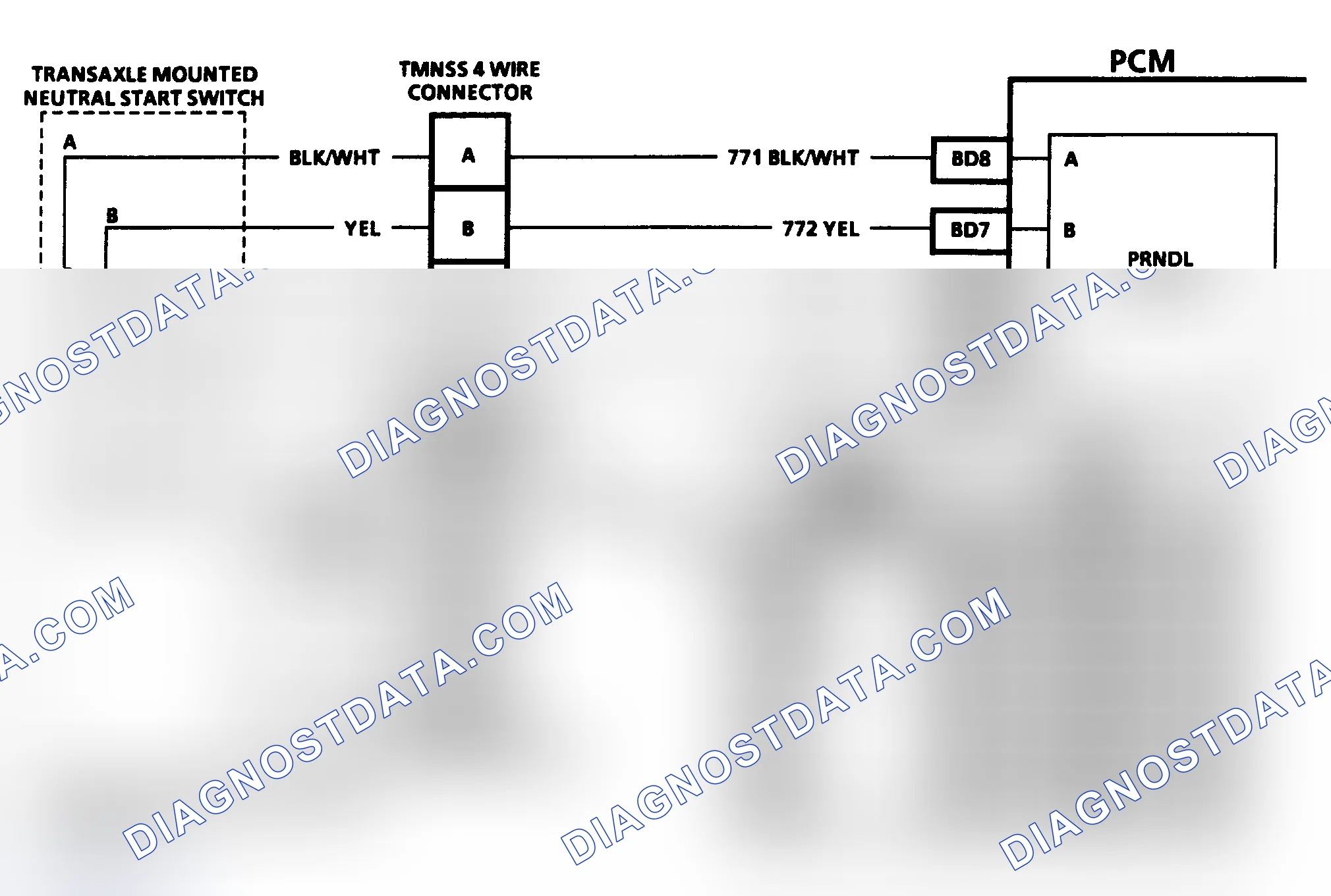 Scheme 172: CODE 31, PARK/NEUTRAL SWITCH CIRCUIT - 3.8L PFI (VIN L)