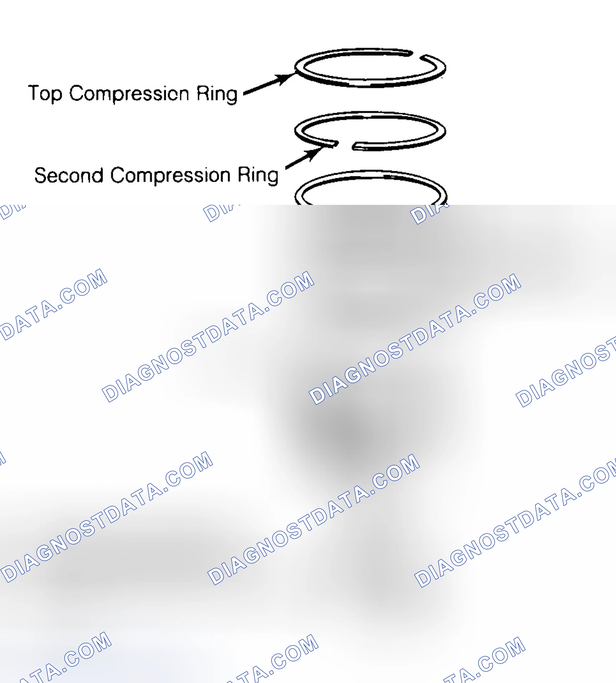 Scheme 8: Positioning Typical Piston Ring End Gap