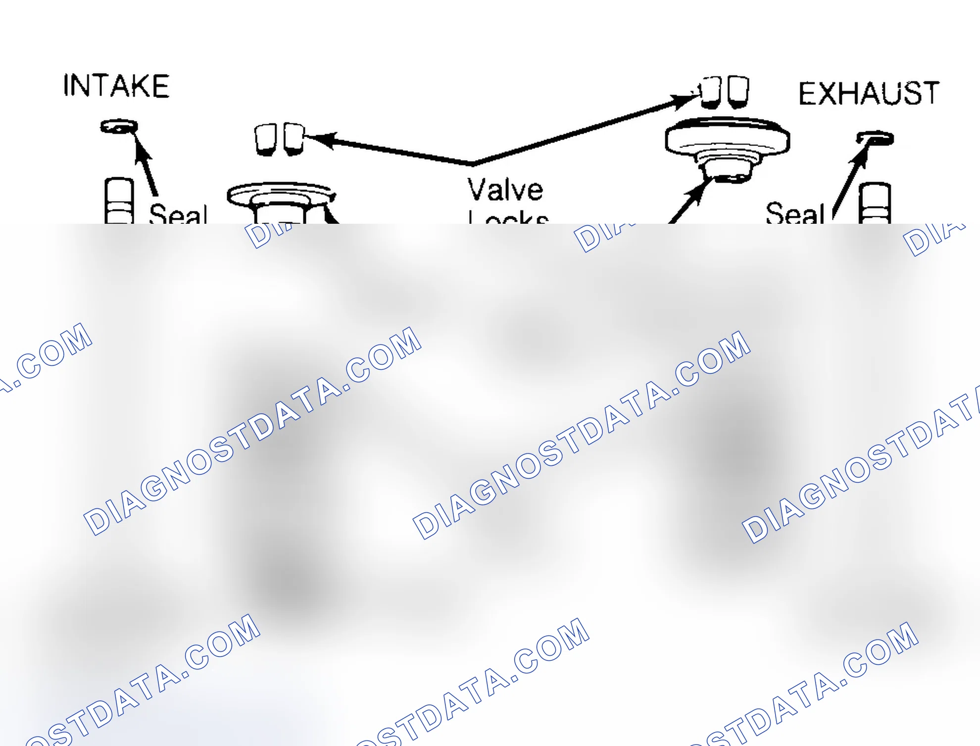 Scheme 4: Exploded View of Valve Assemblies