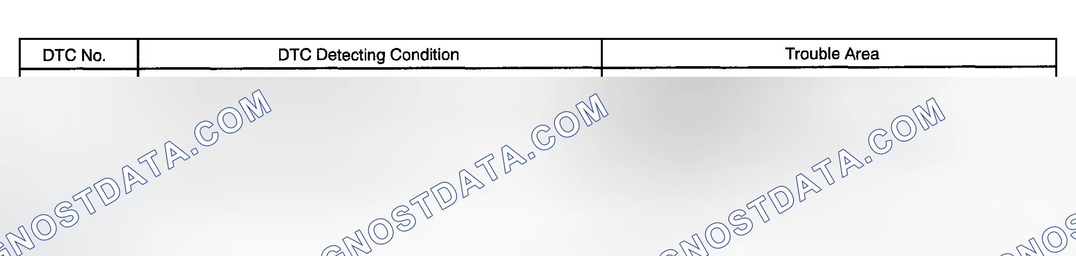 Scheme 162: SYSTEM DESCRIPTION
