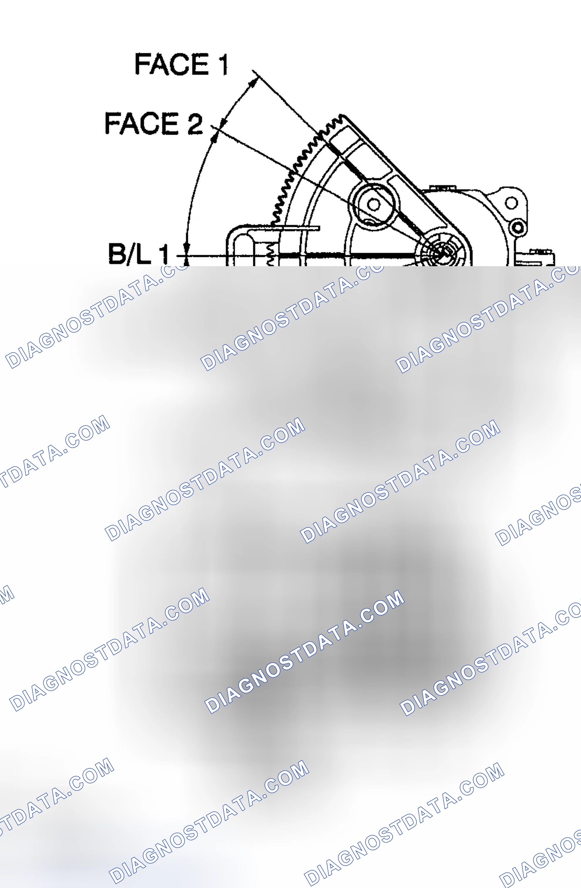 Scheme 202: INSPECTION