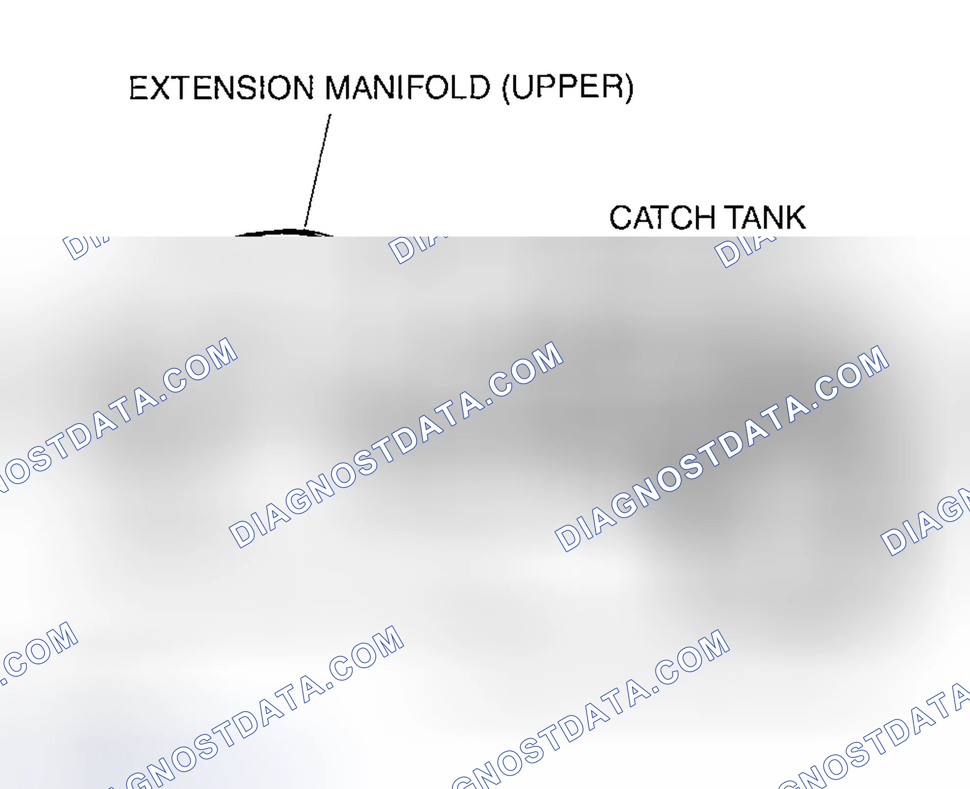 Scheme 15: CATCH TANK INSPECTION