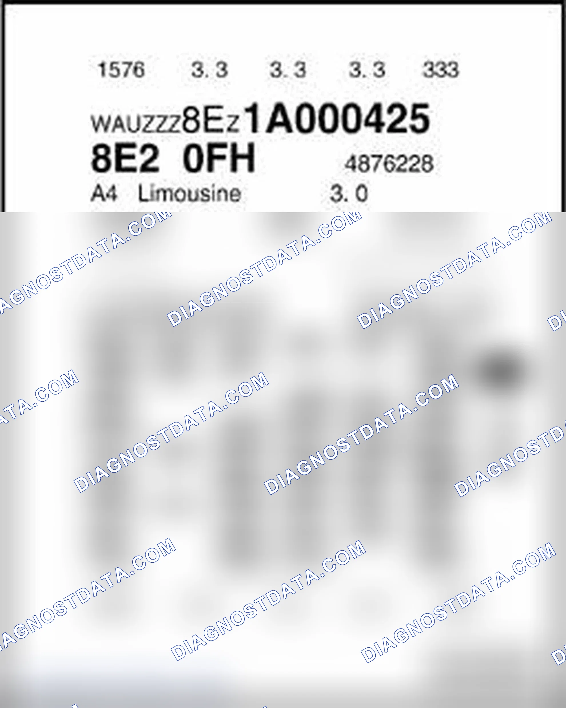 Scheme 26: Clarification of Production Control numbers (PR No.)
