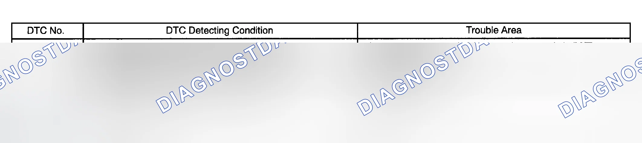 Scheme 14: MONITOR DESCRIPTION
