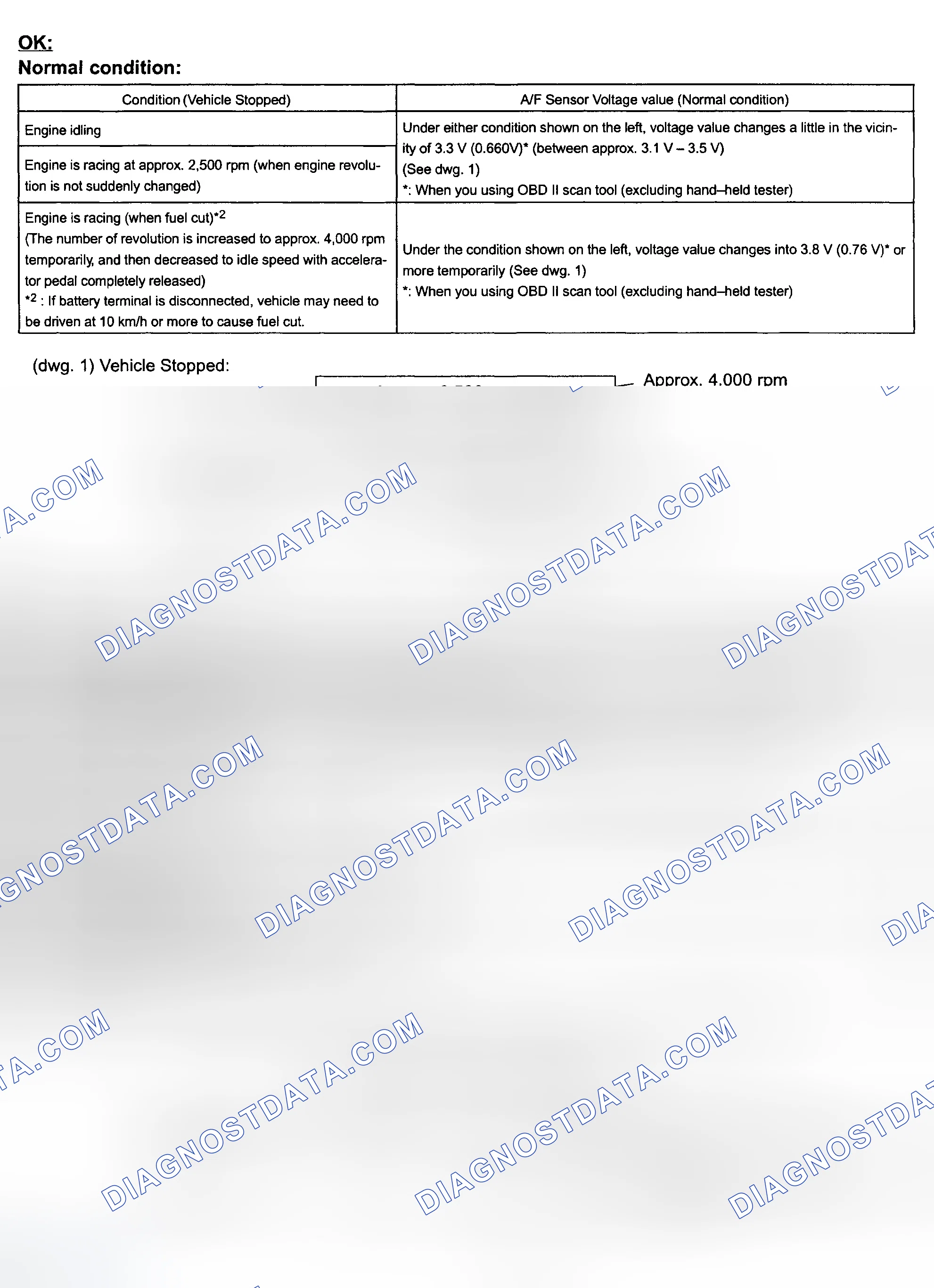 Scheme 185