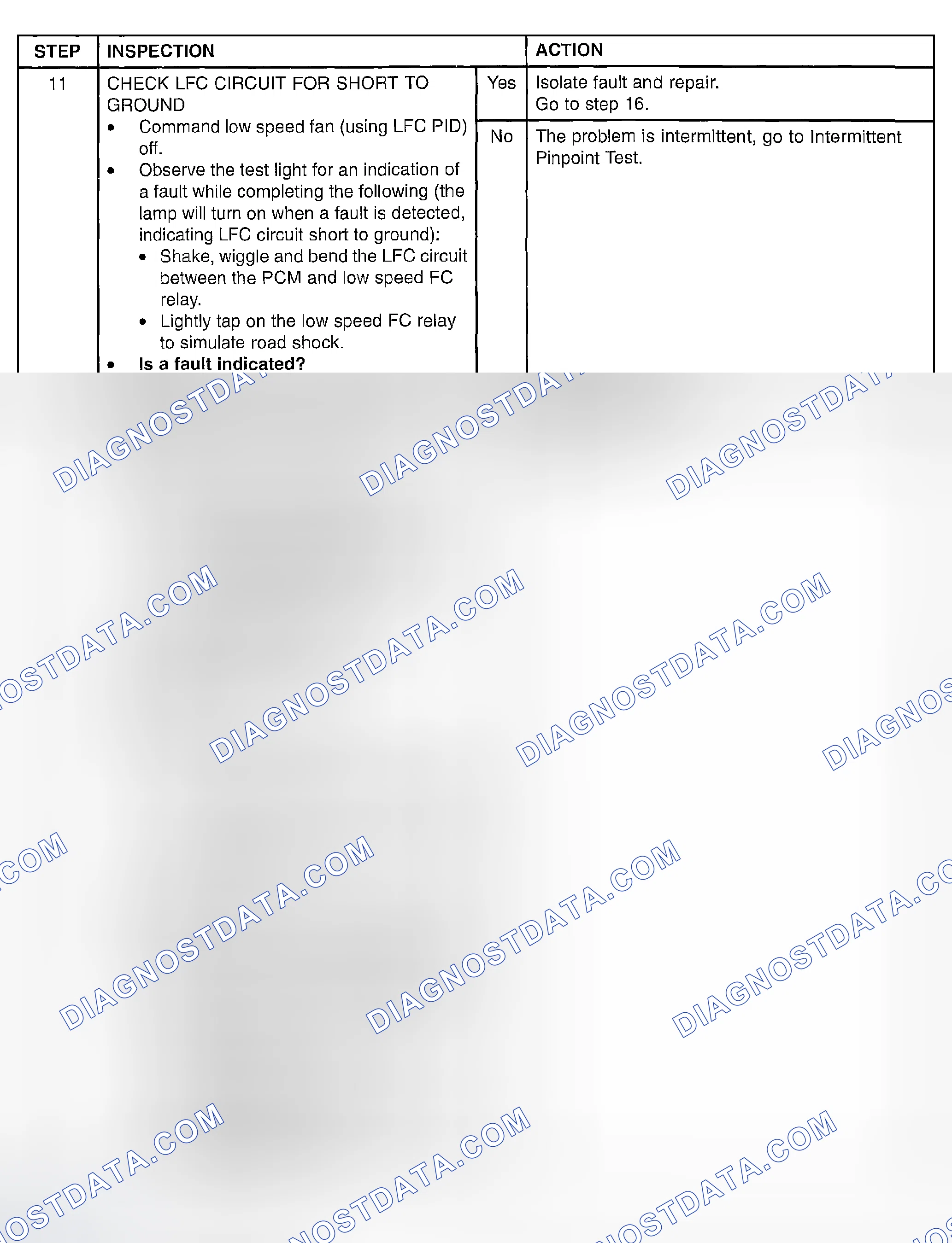 Scheme 443