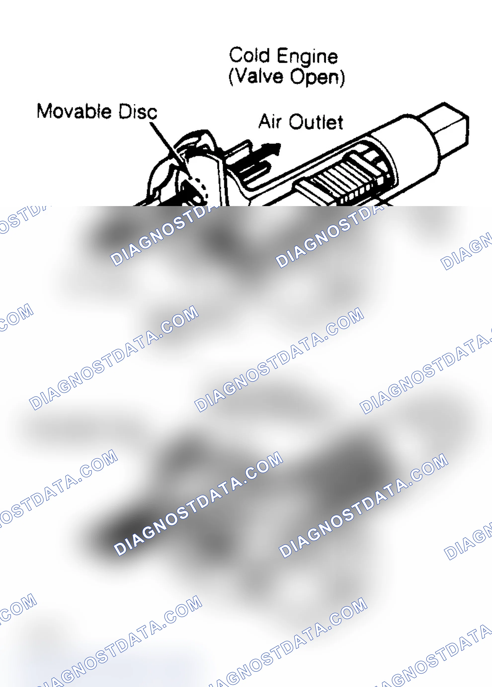 Scheme 49: Auxiliary Air Valve