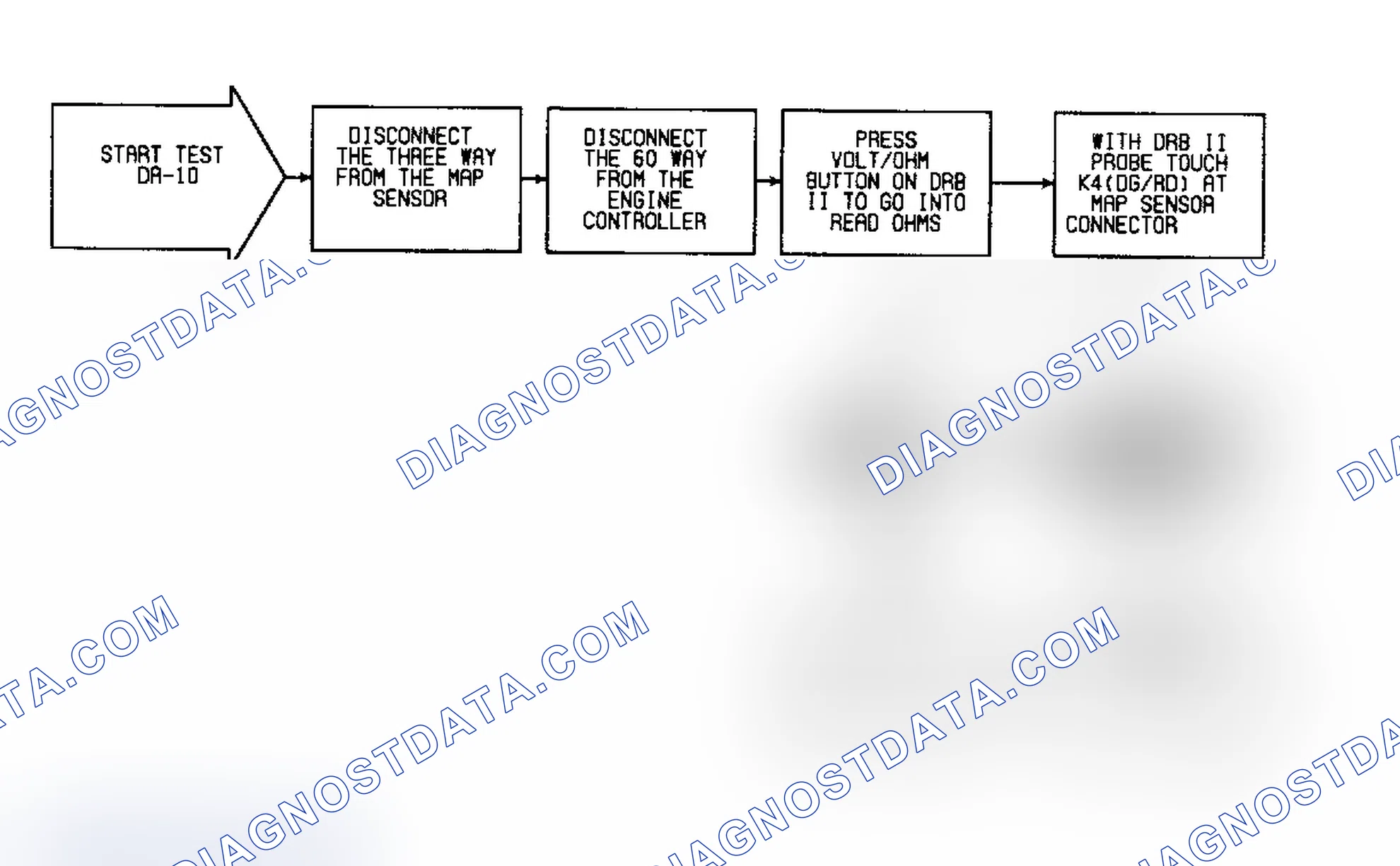Scheme 297: DR10 - Checking For "MAP VOLTAGE LOW" Fault Message