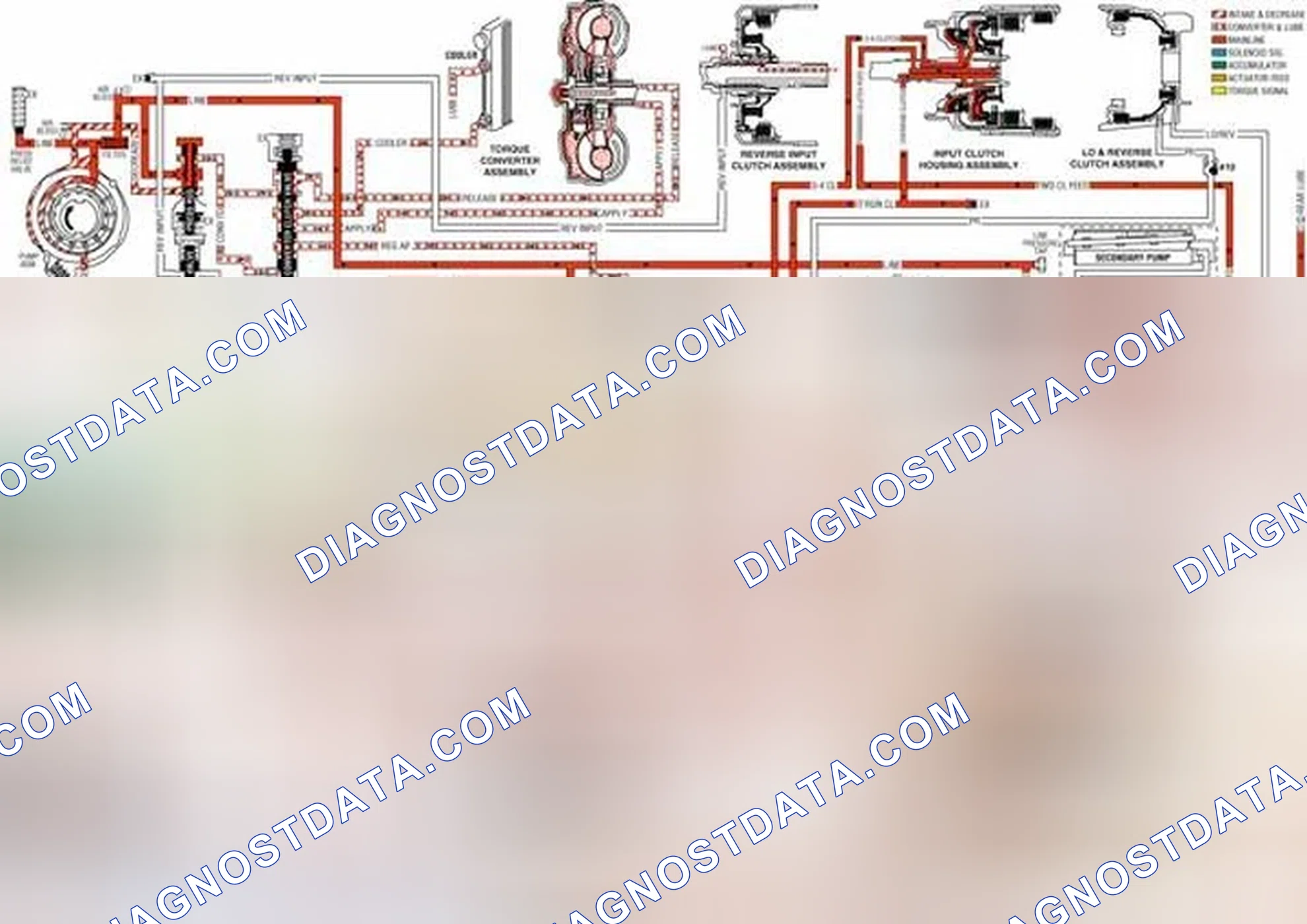 Scheme 481: Manual Third - First and Second Gears: Overrun Clutch Released