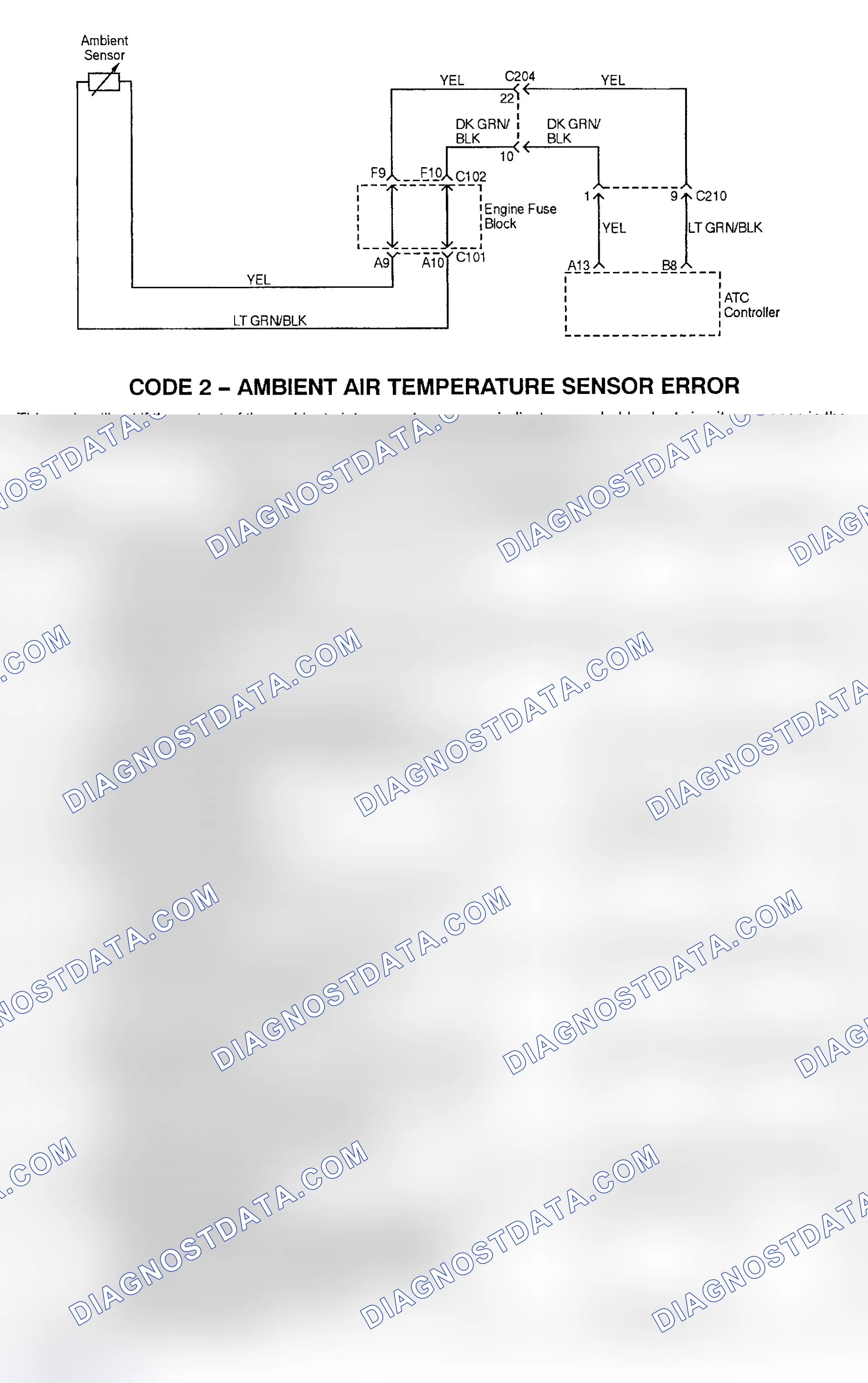 Scheme 16: DTC 2: AMBIENT AIR TEMPERATURE SENSOR ERROR