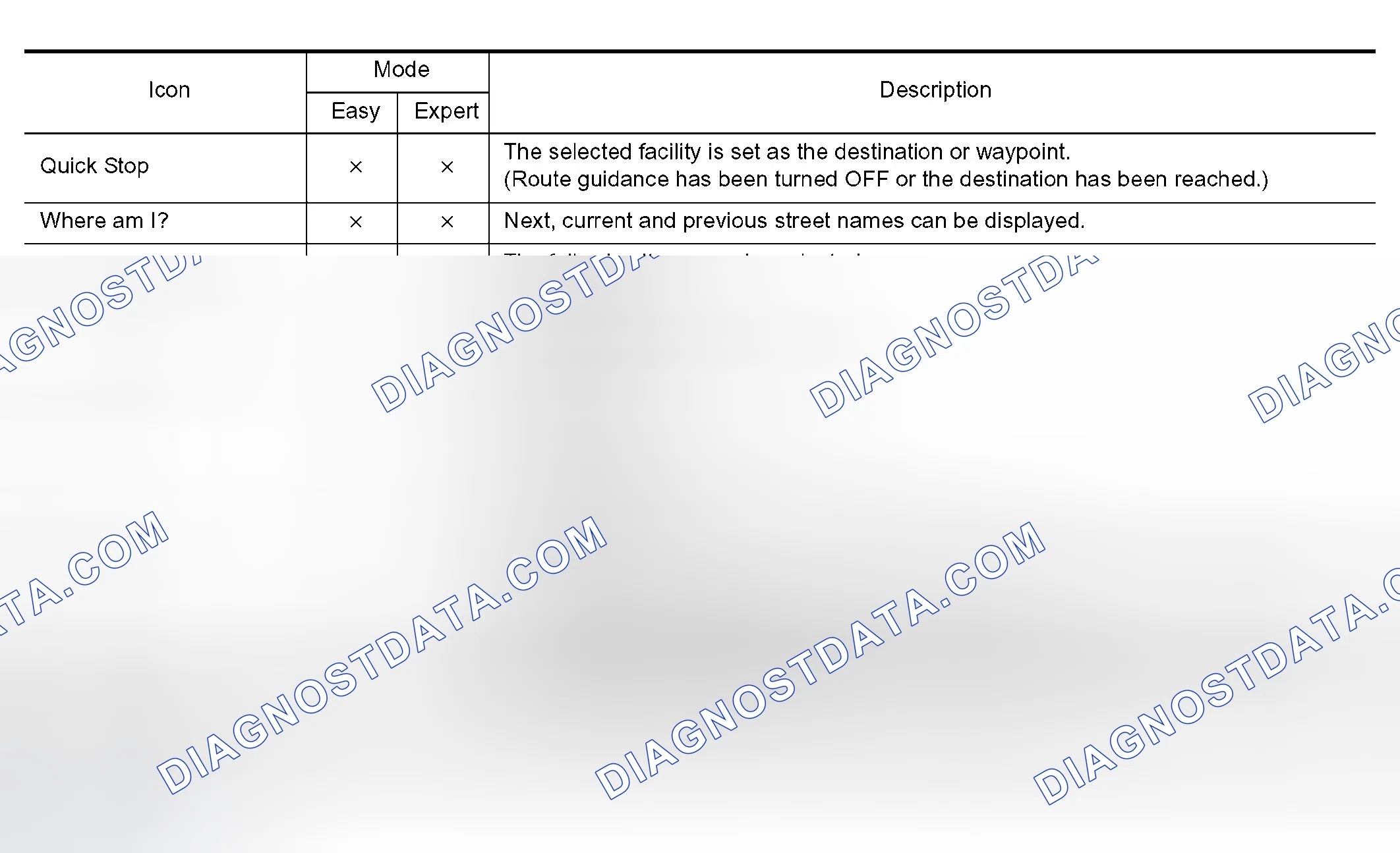 Scheme 326