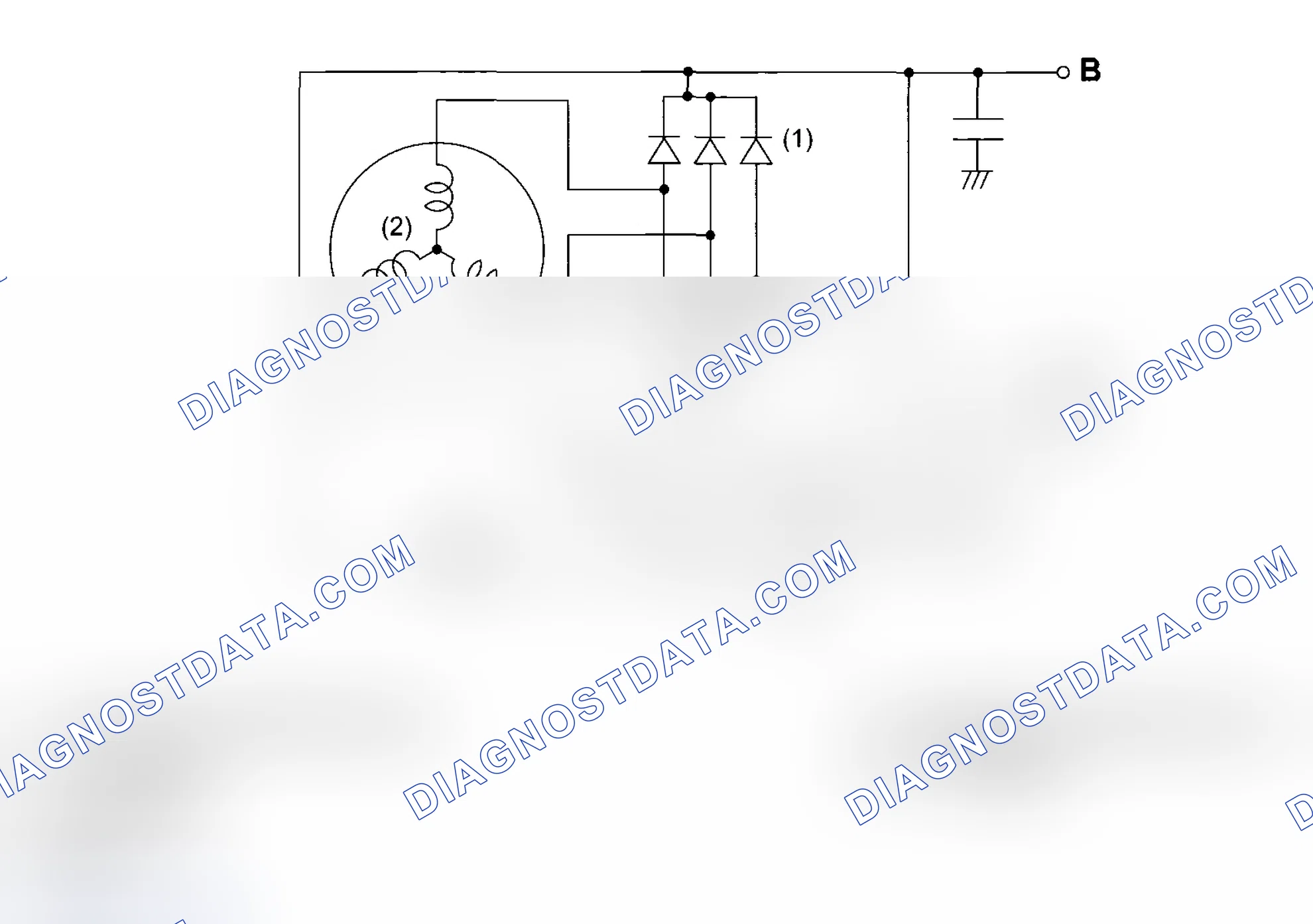 Scheme 2: Generator
