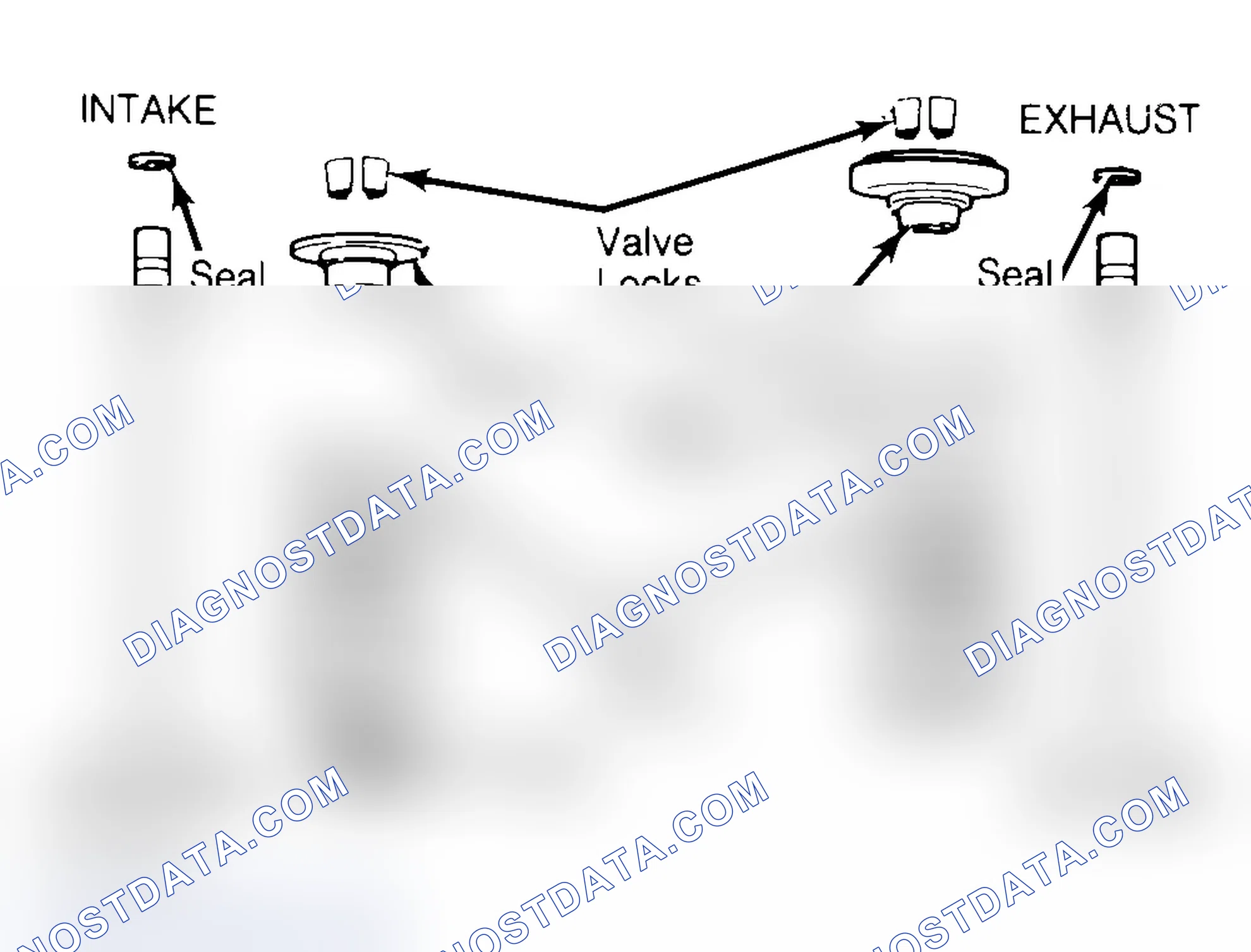 Scheme 4: Exploded View of Valve Assemblies