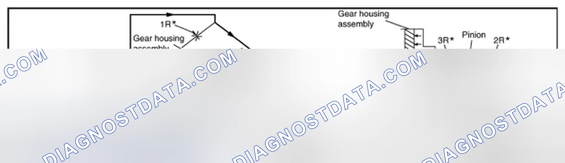 Scheme 9: During High-speed Operation