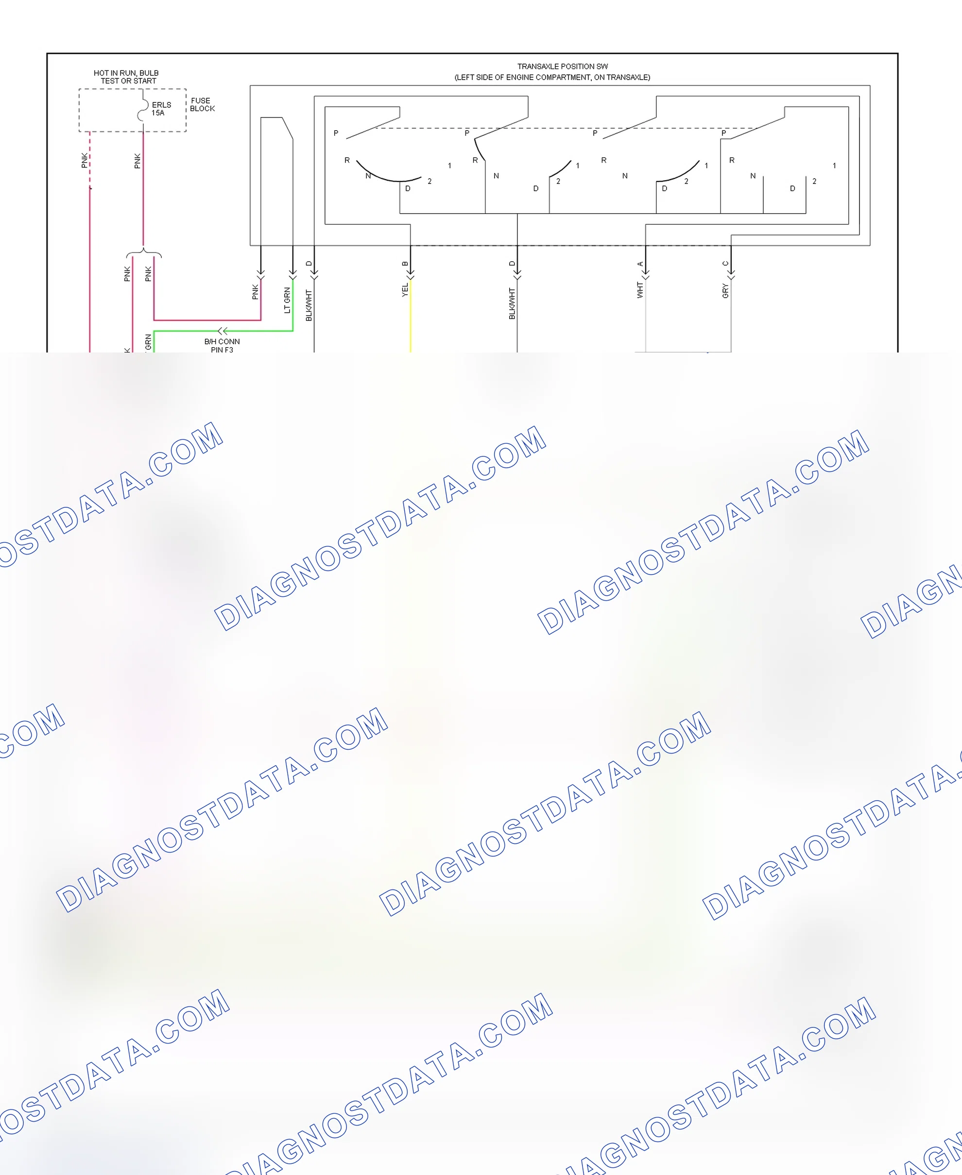Scheme 145: 2.3L (VIN D) PCM Wiring Diagram (Achieva, Grand Am & Skylark - 3 Of 3)
