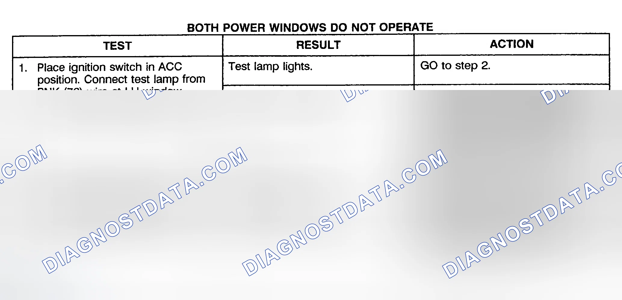 Scheme 28: TEST A: BOTH POWER WINDOWS DO NOT OPERATE (2-DOOR & EXTENDED CAB)
