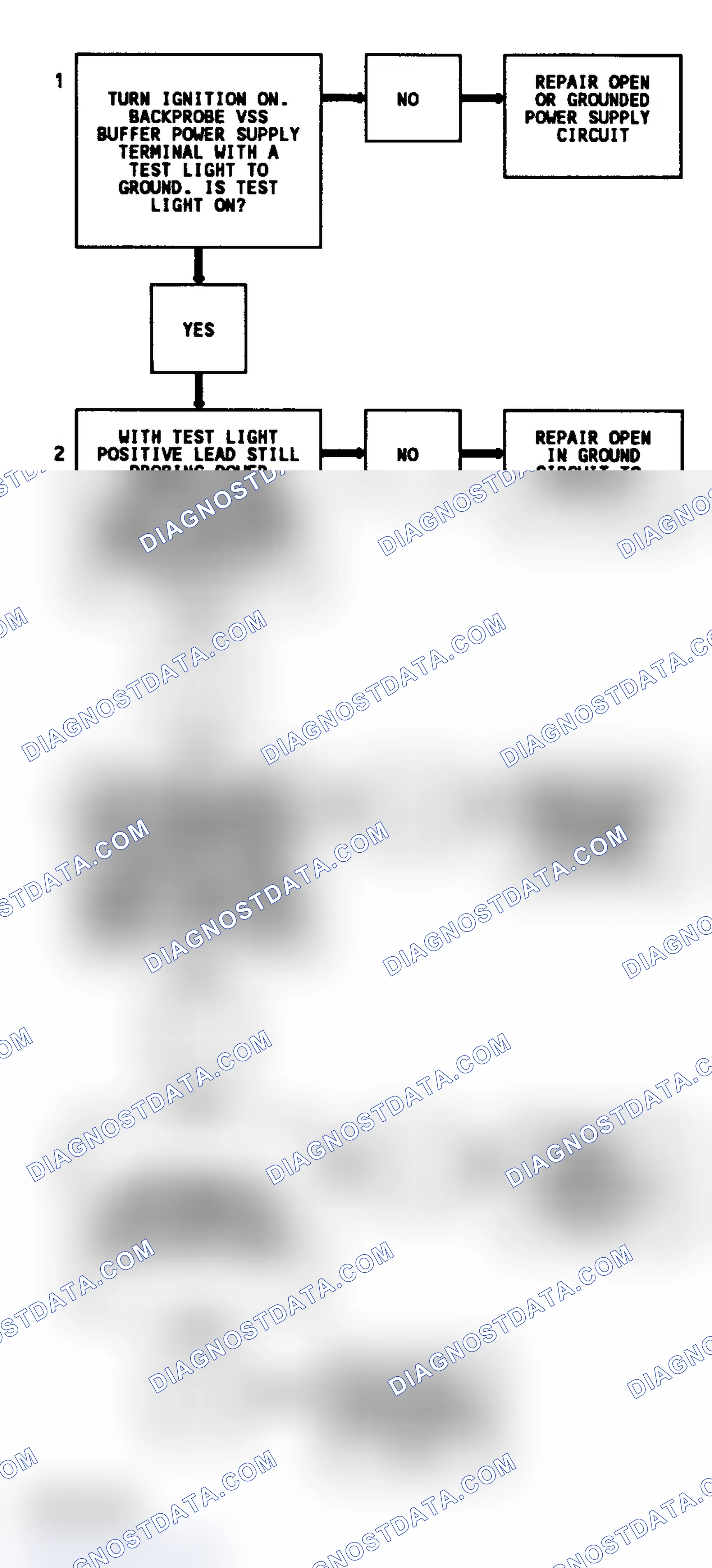 Scheme 223: CODE 16, Flowchart, Trans. Output Speed (4.3L S & T Series Util. W/ M/T; 4.3L W/ 4L60E Trans.