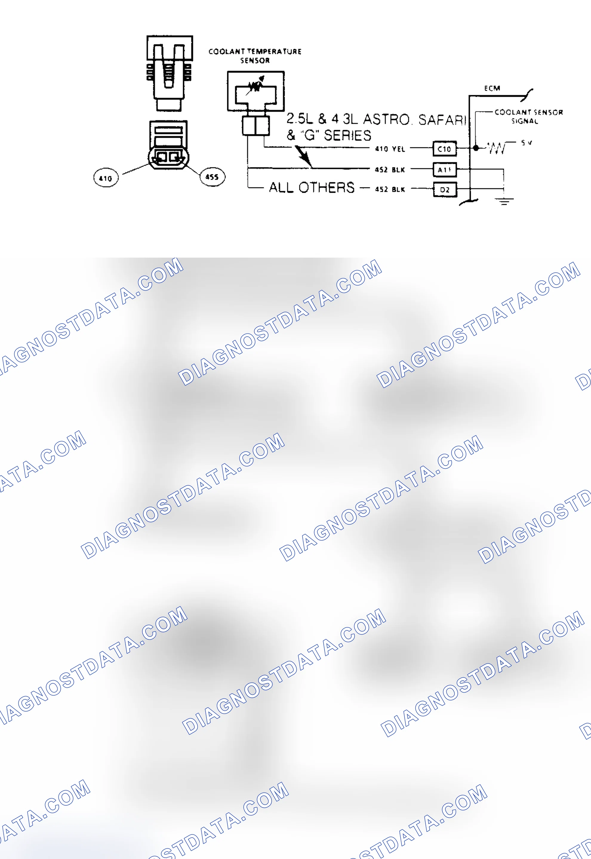 Scheme 55: Code 15: Coolant Sensor Signal Voltage High