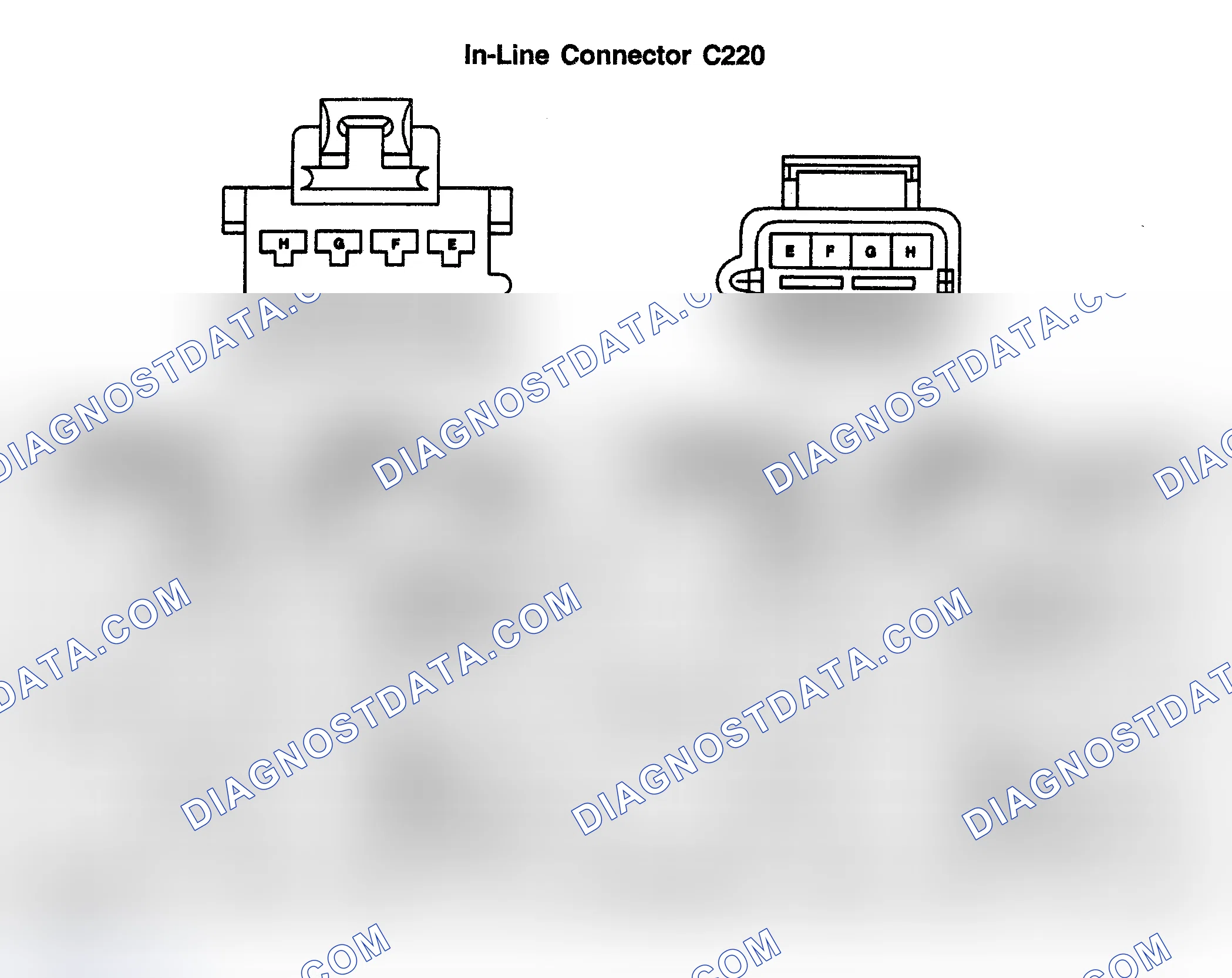 Scheme 90: C220
