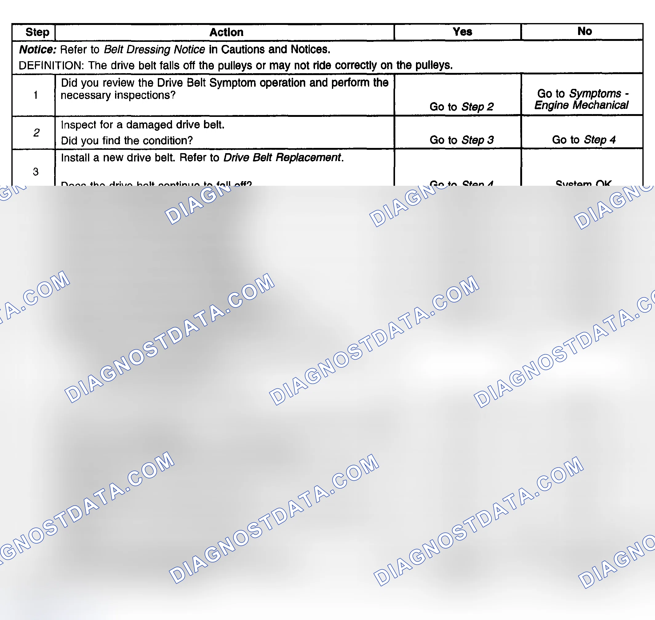 Scheme 374