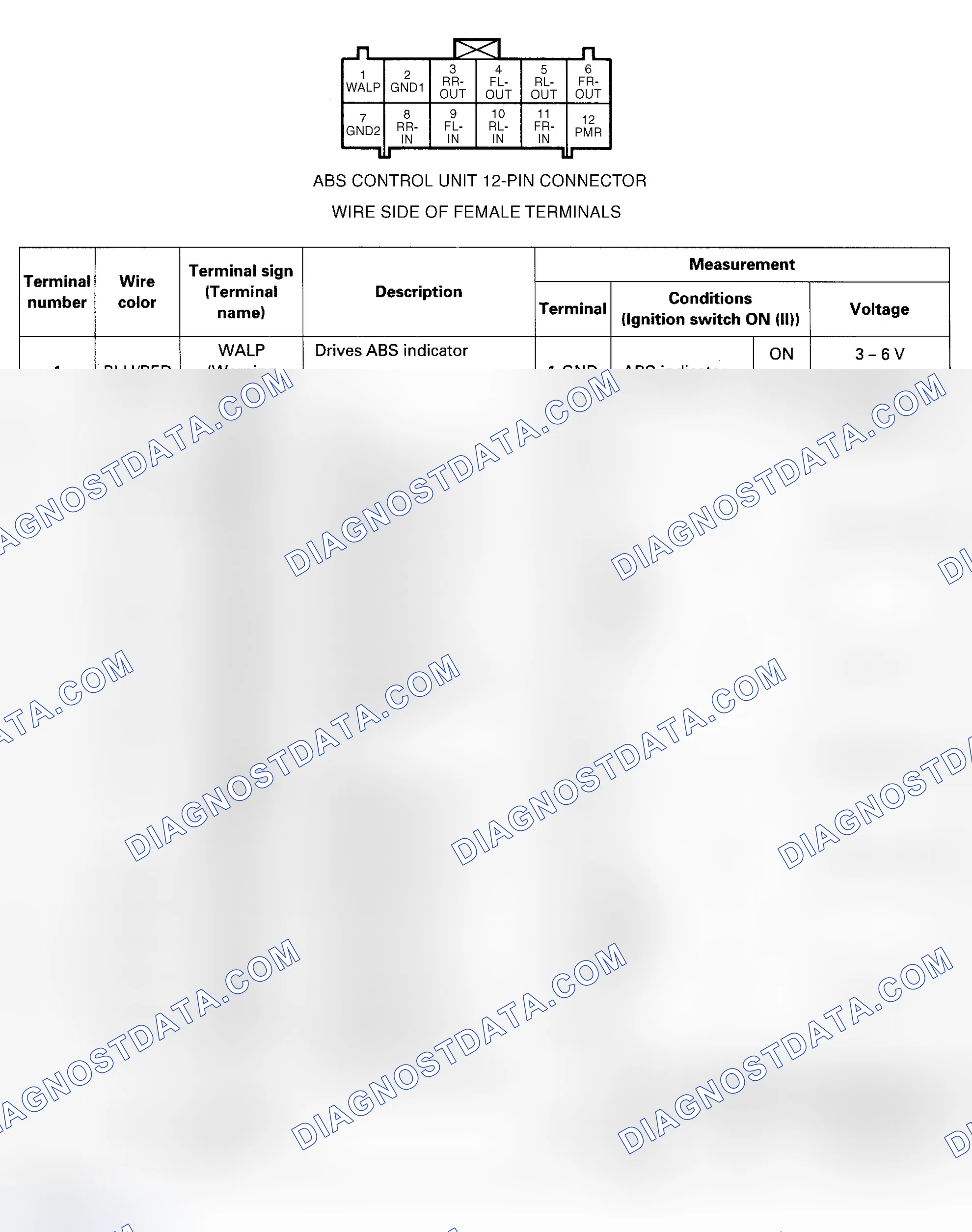 Scheme 16