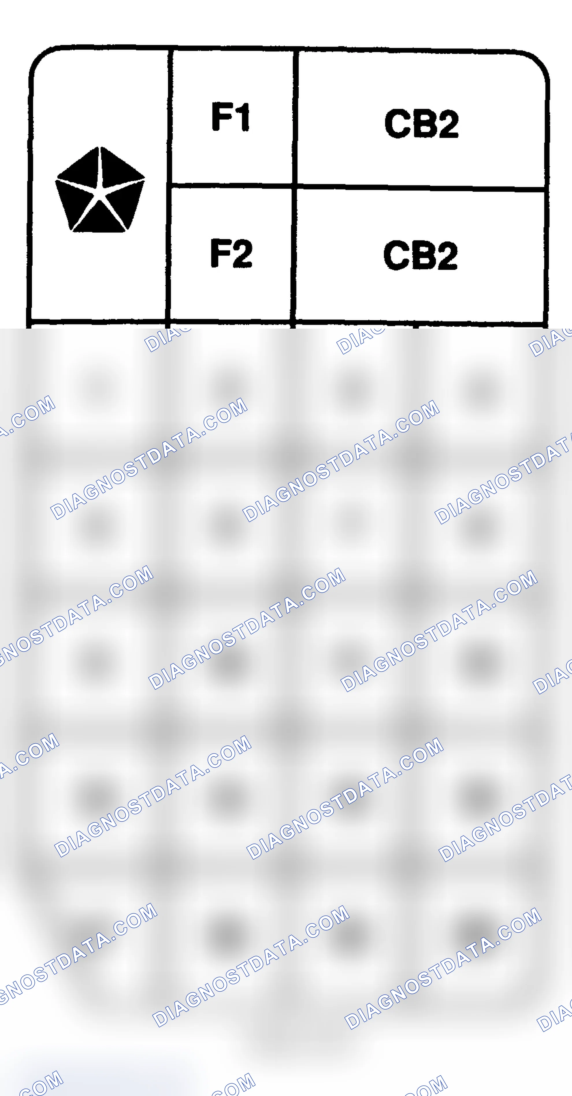 Scheme 19: FUSE PANEL IDENTIFICATION