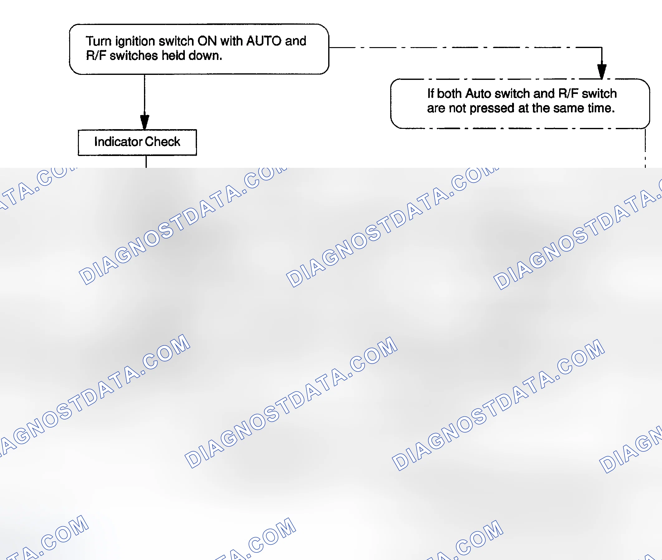 Scheme 129: LIST OF OPERATION METHODS