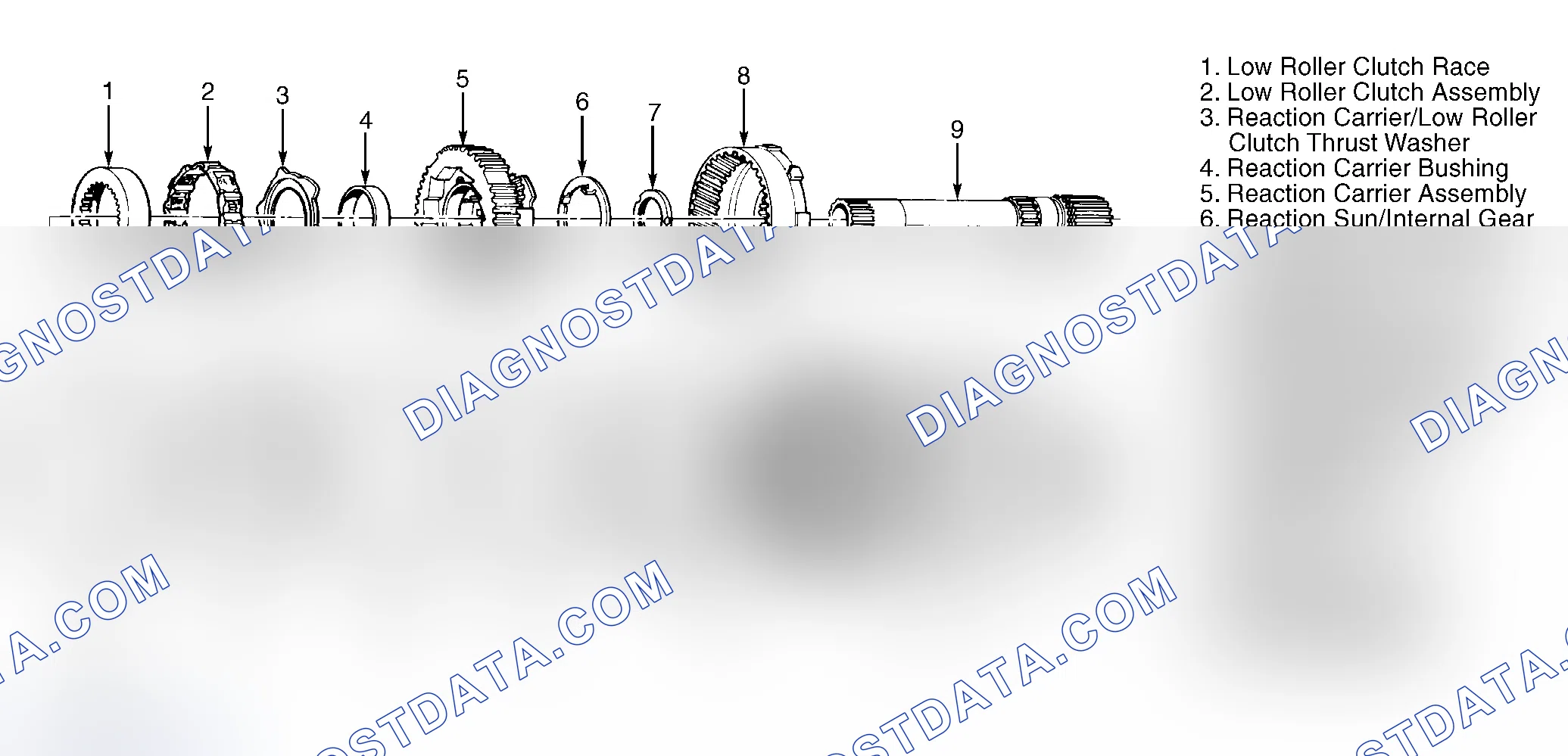 Scheme 22: Inspection