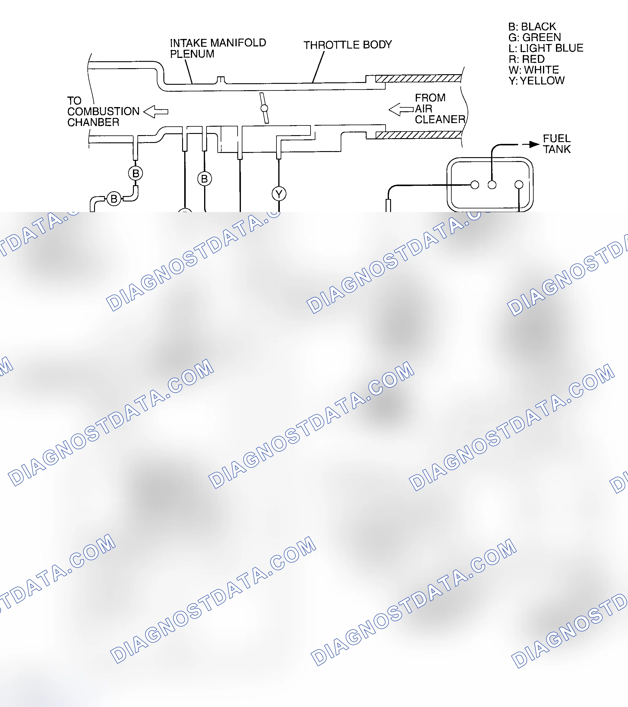 Scheme 91: VACUUM CIRCUIT DIAGRAM