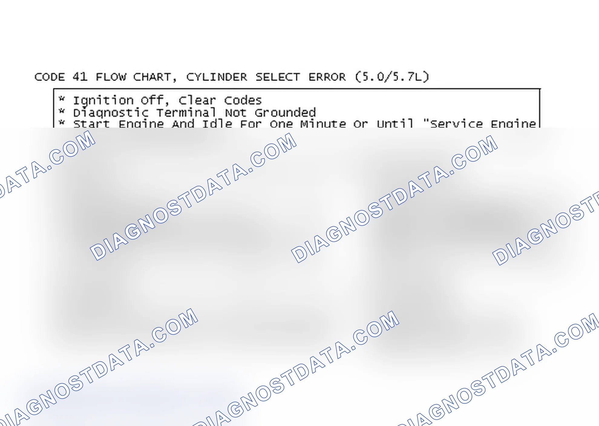 Scheme 255: Code 41 Flow Chart, Cylinder Select Error (5.0/5.7L)