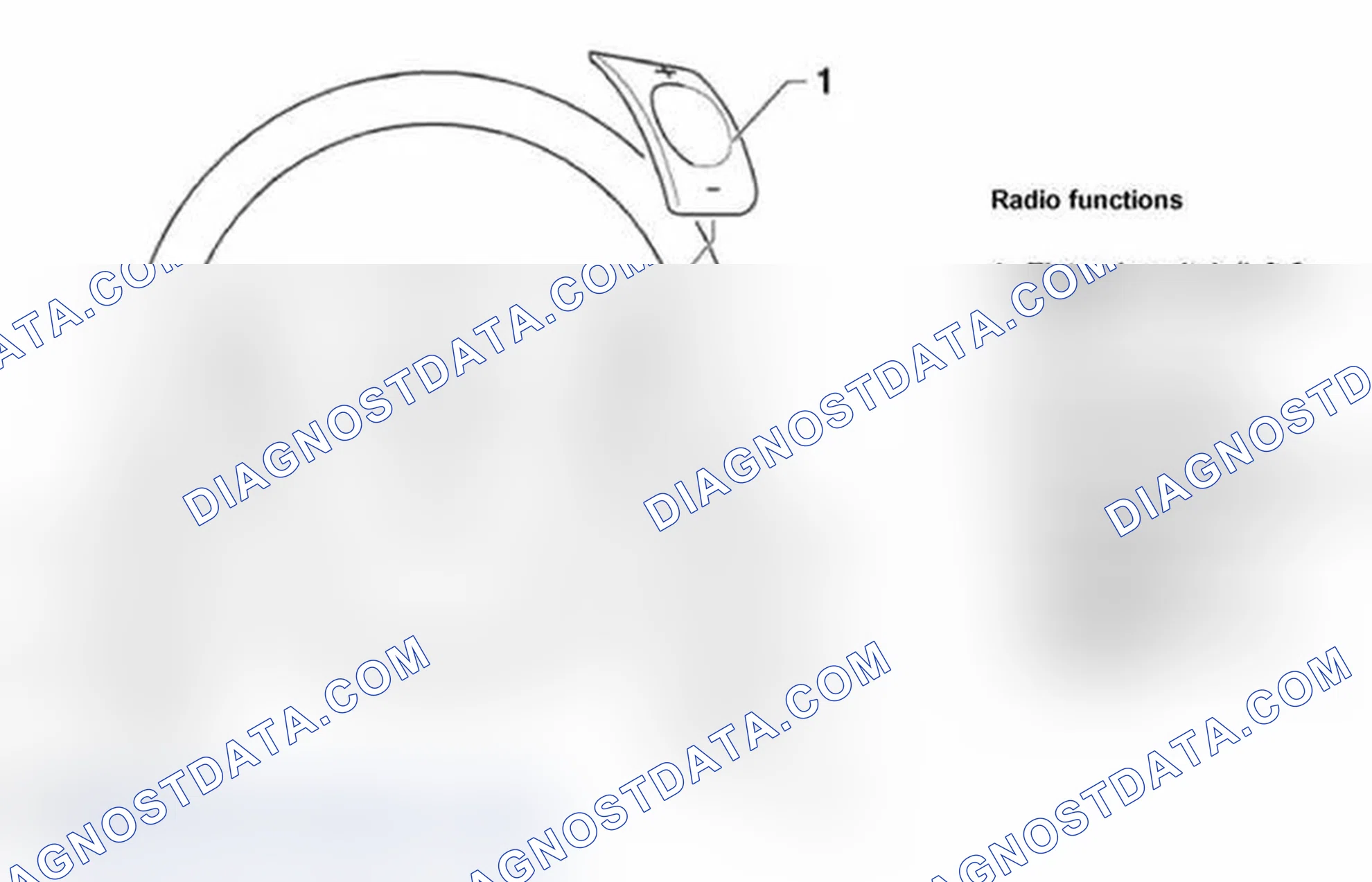Scheme 465: Radio/CD functions