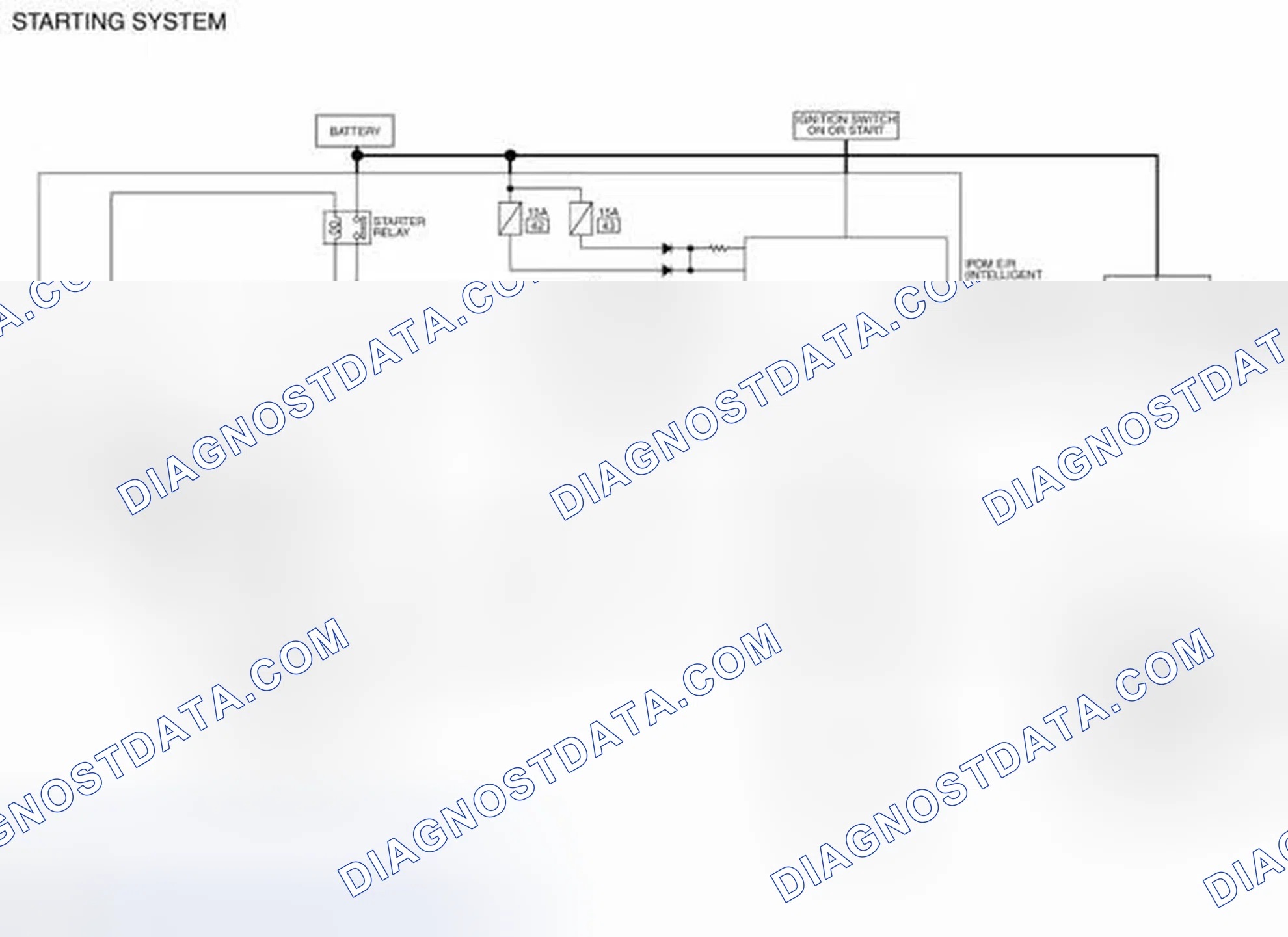 Scheme 7: Wiring Diagram