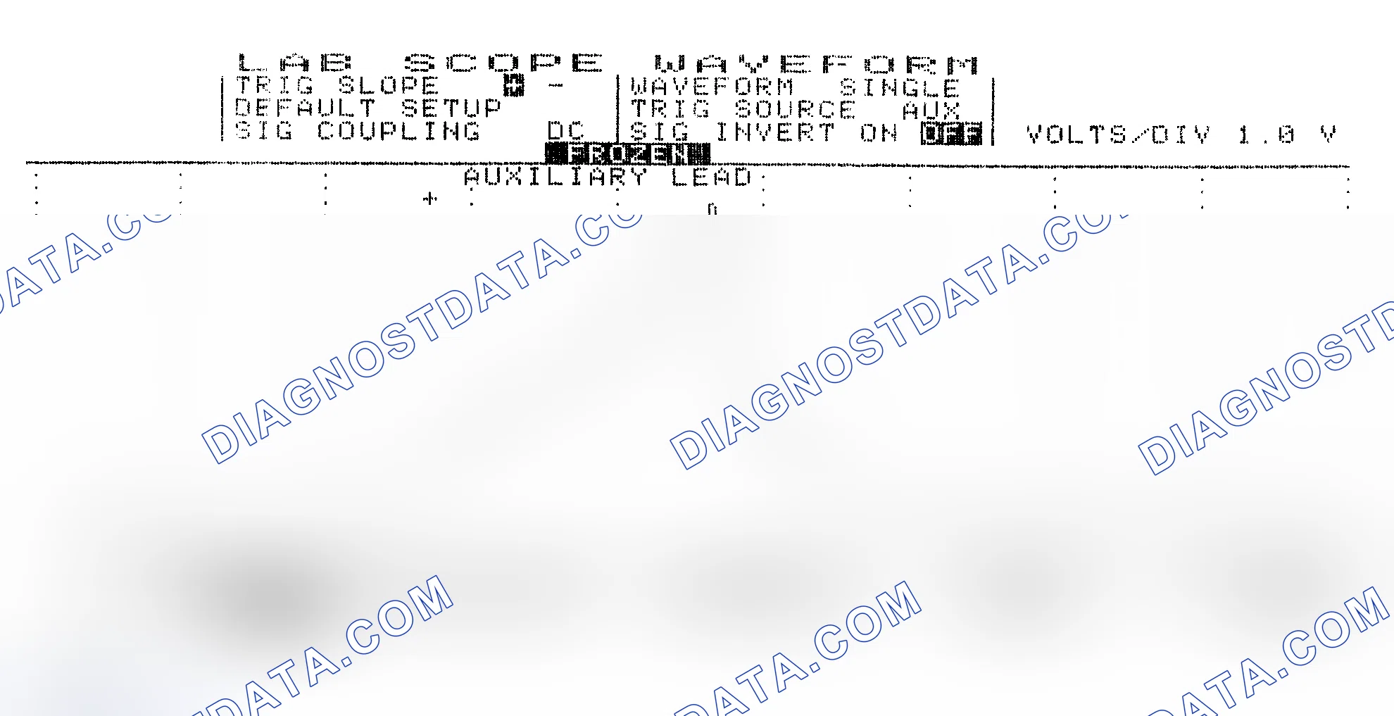 Scheme 19: Single Injector w/Excessive Current Flow - Current Pattern