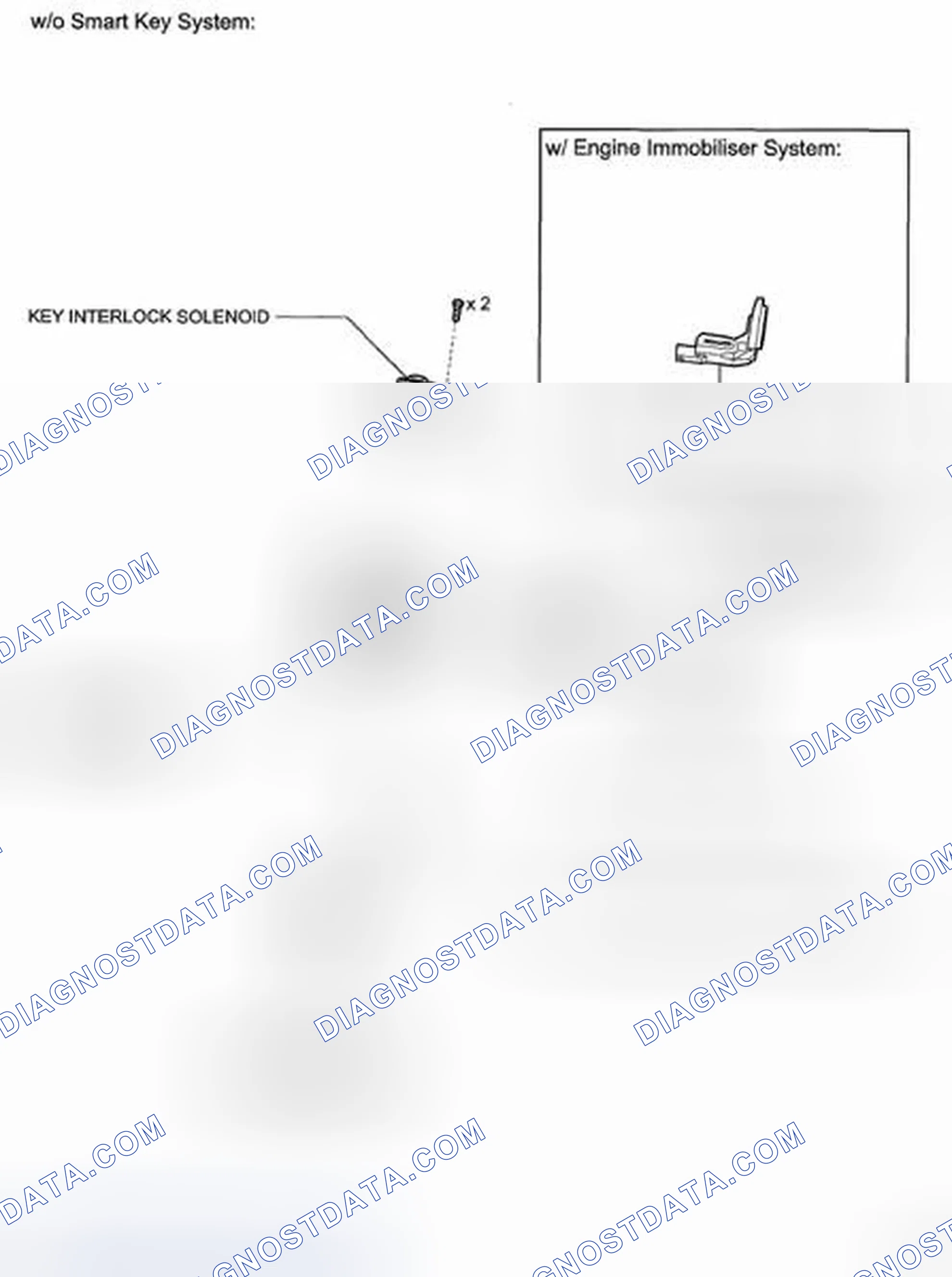 Scheme 21