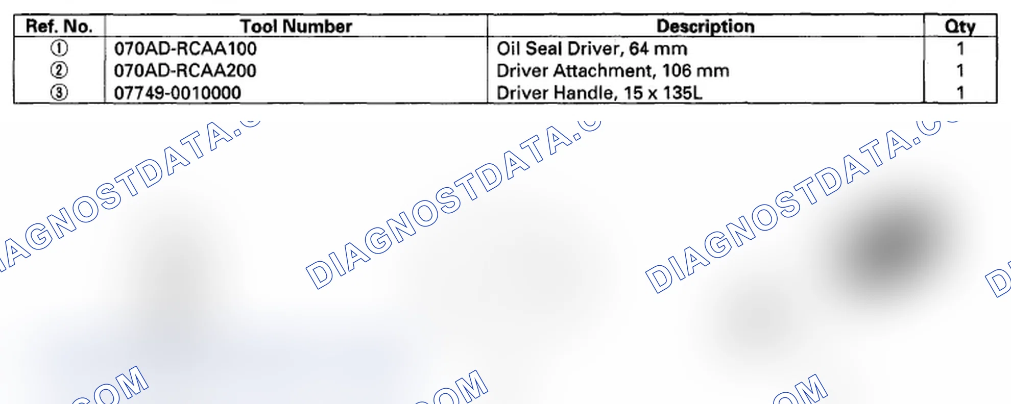 Scheme 248: Special Tools