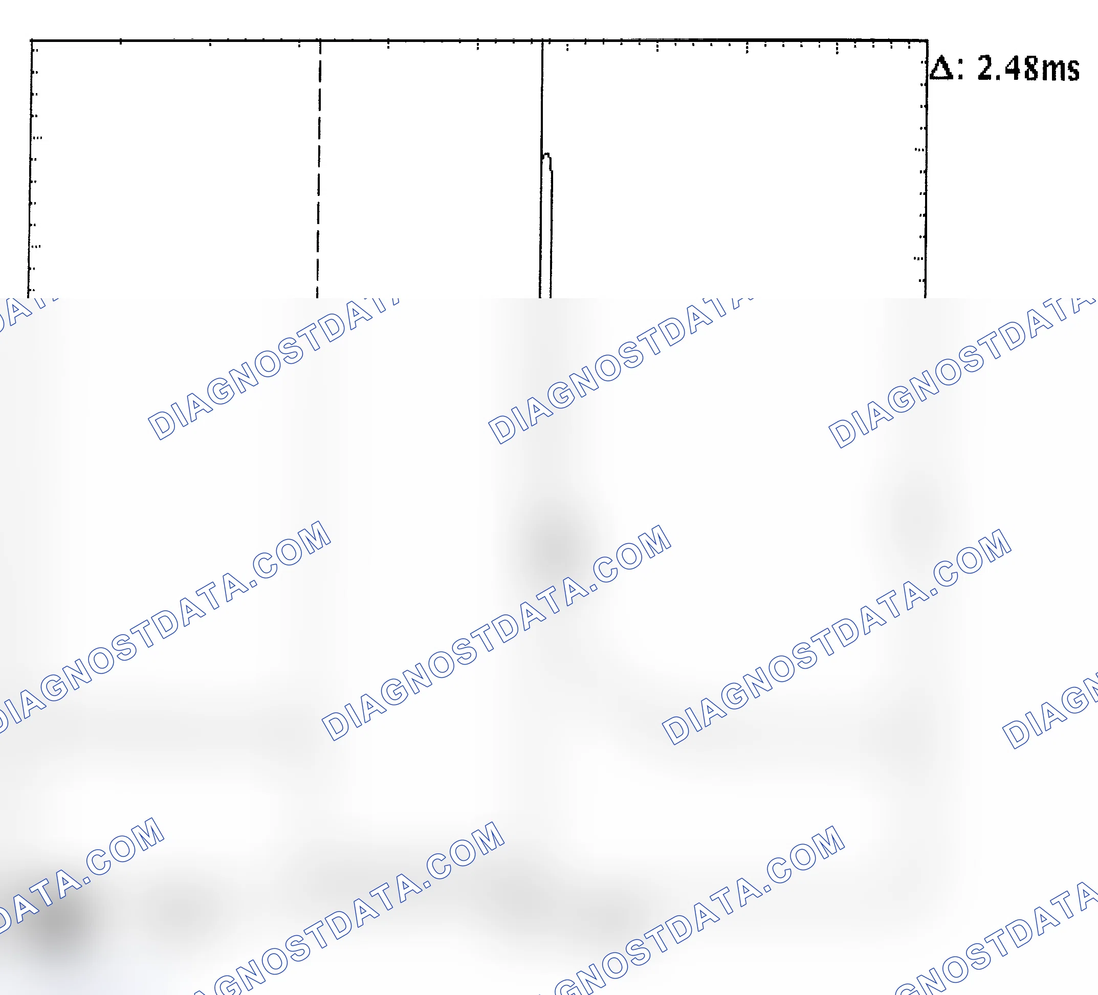 Scheme 24: Injector Bank - Known Good - Voltage Pattern
