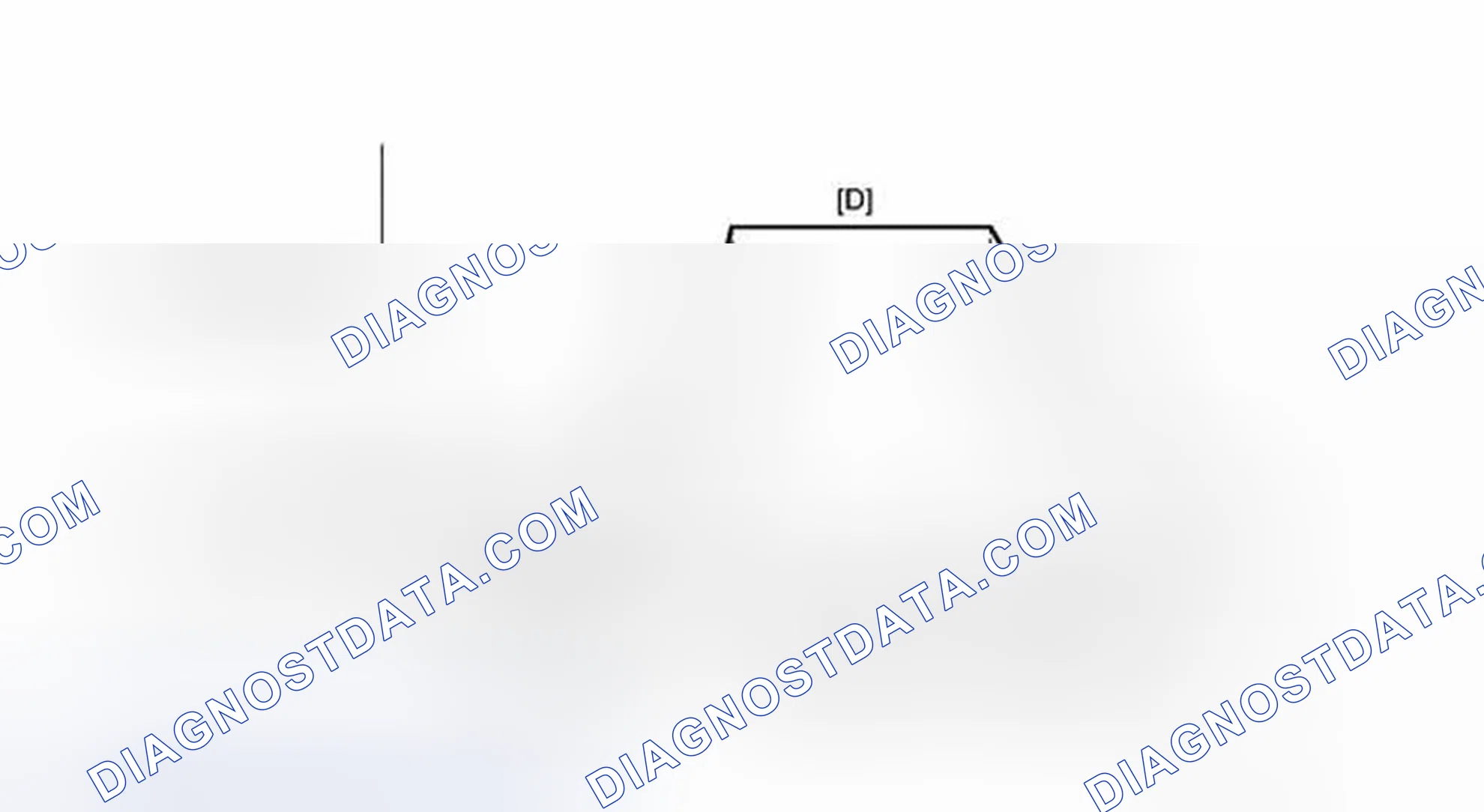 Scheme 319: CONFIRMATION DRIVING PATTERN