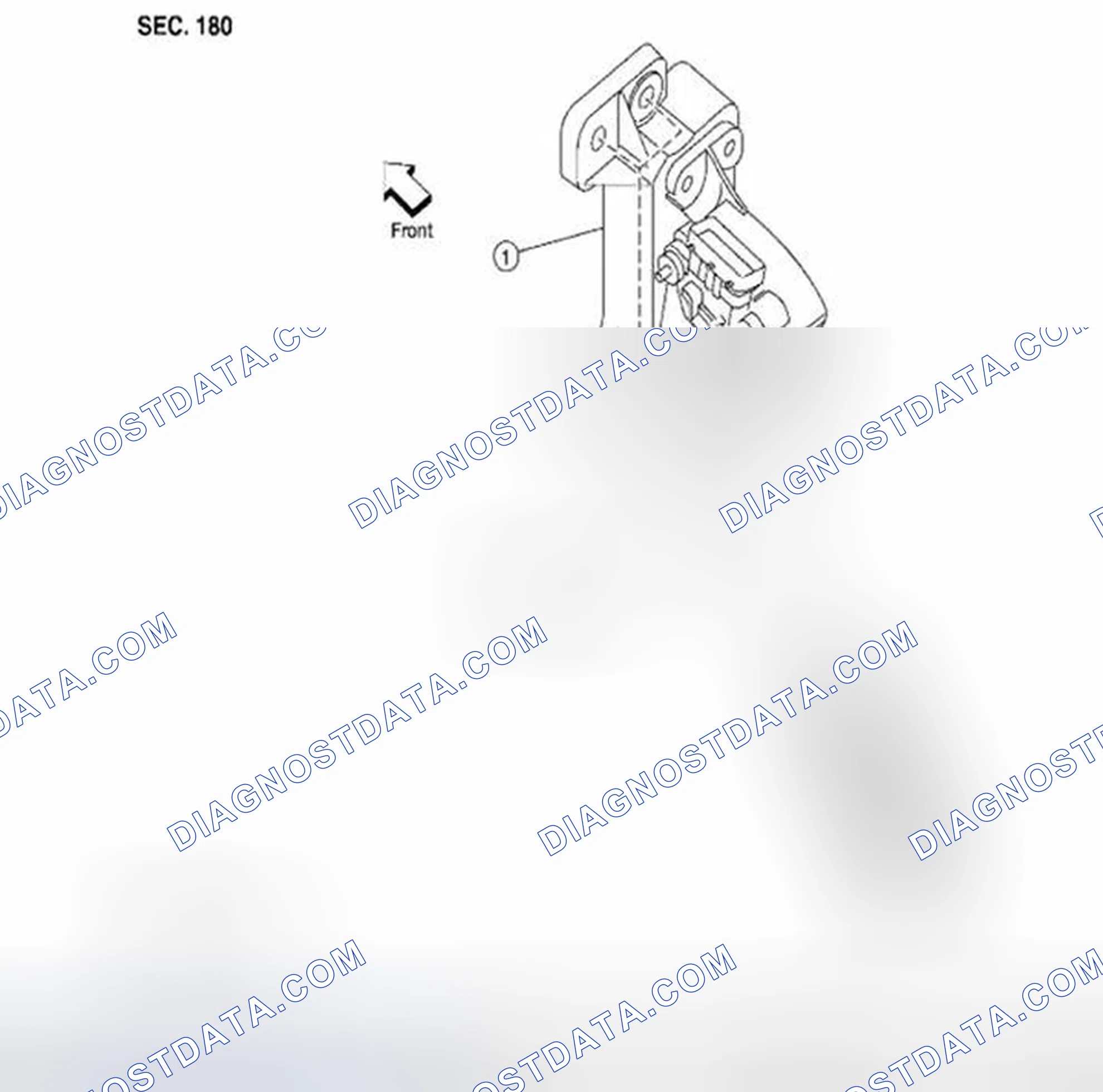 Scheme 1: Accelerator Control System: Component