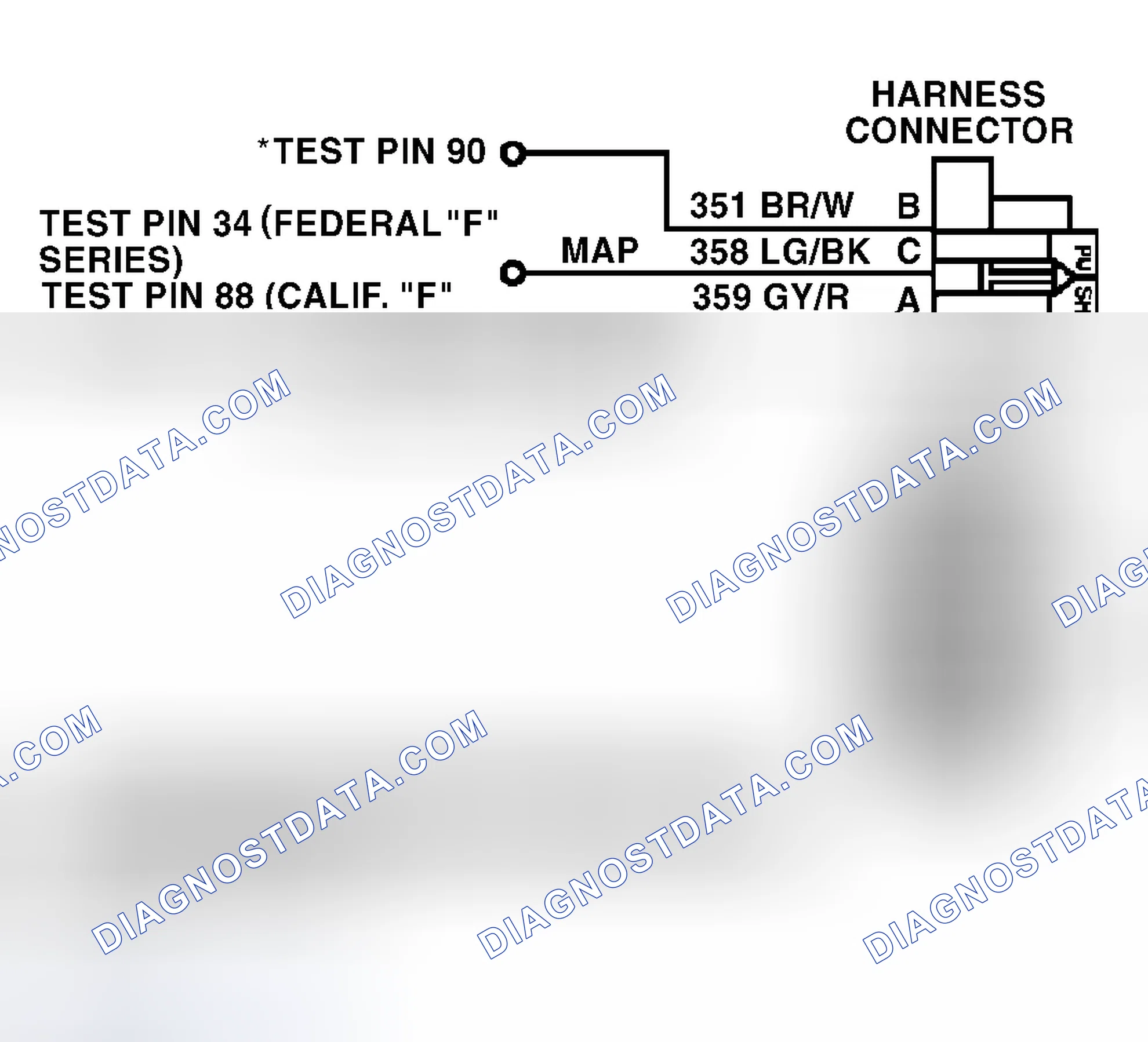 Scheme 282: Identifying MAP Sensor Circuits & Connector Terminals