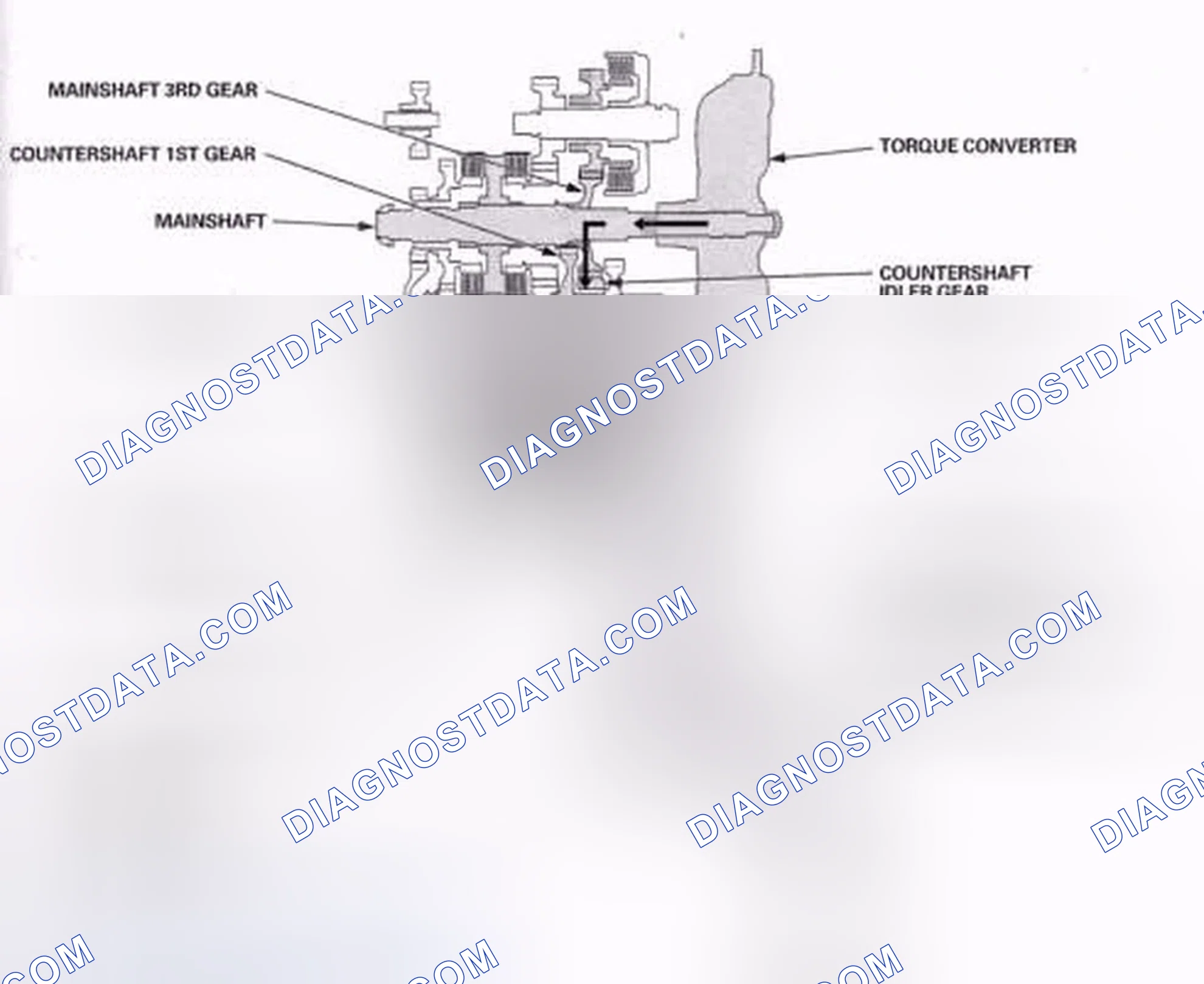 Scheme 462