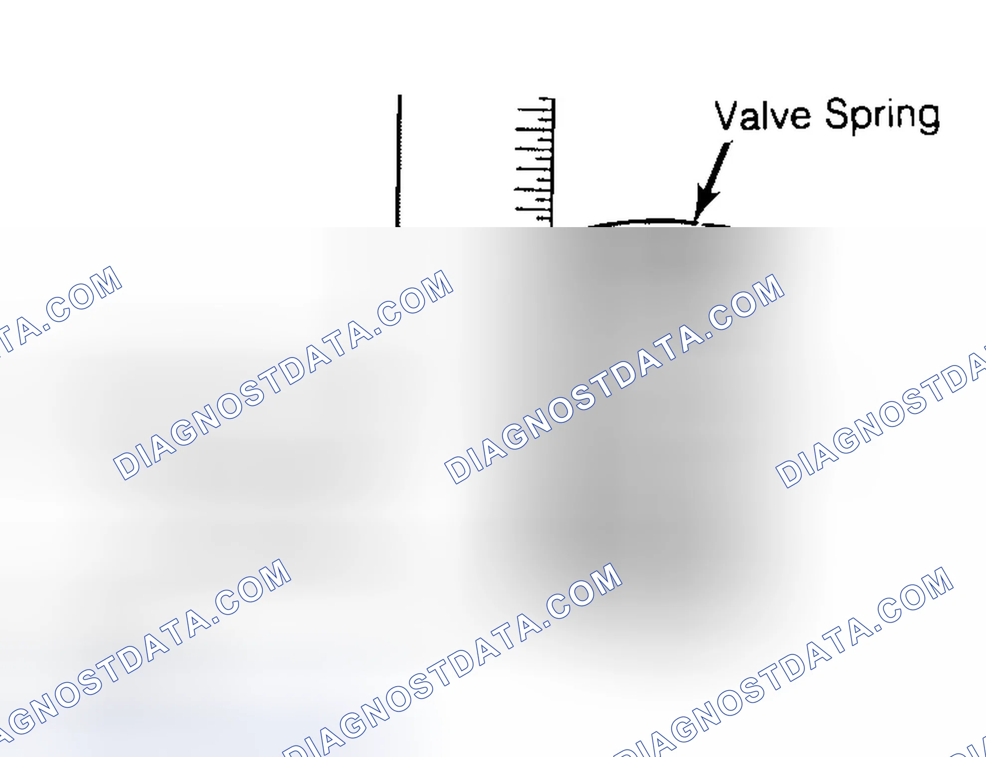 Scheme 13: Checking Valve Spring Squareness
