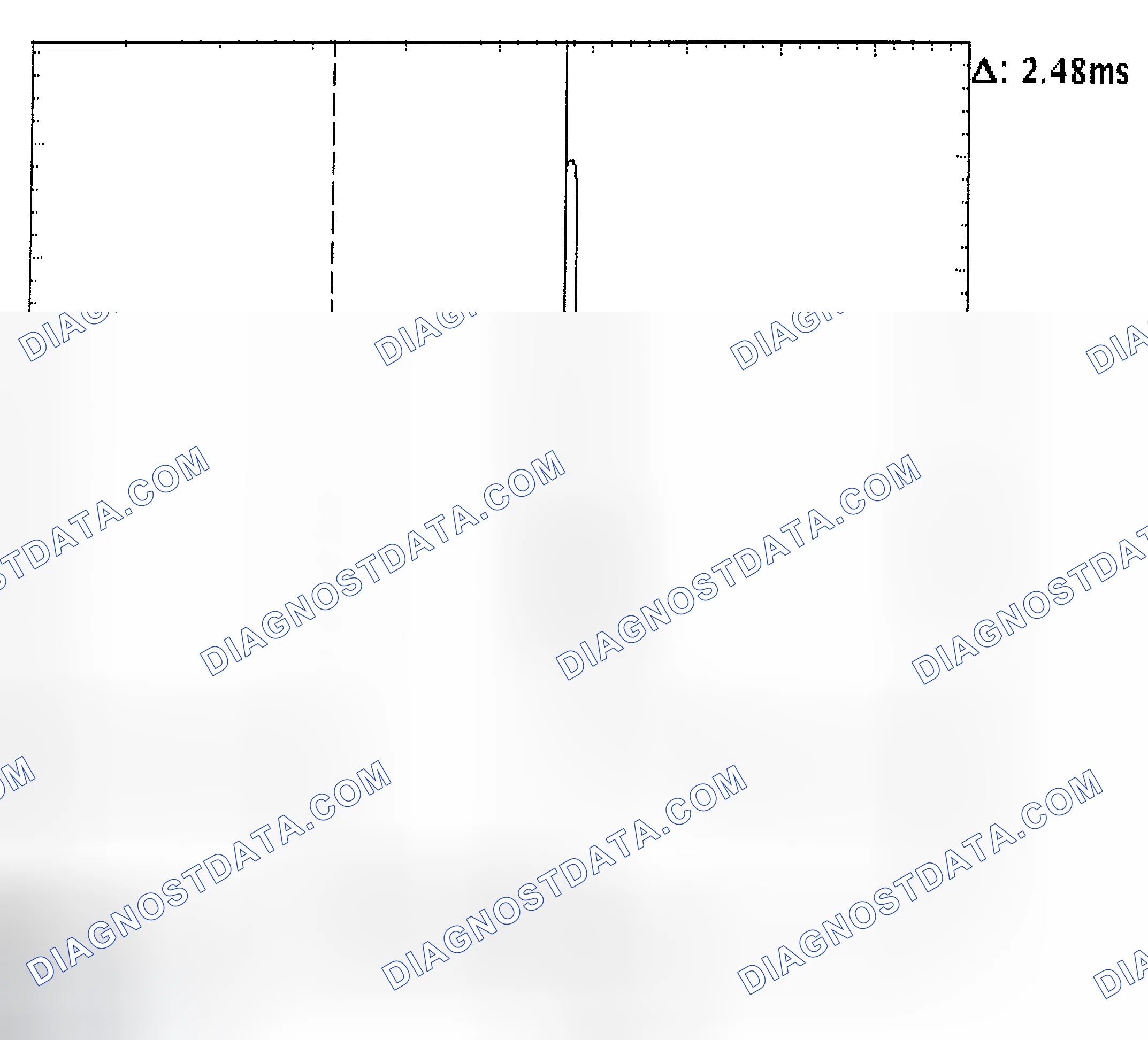 Scheme 24: Injector Bank - Known Good - Voltage Pattern