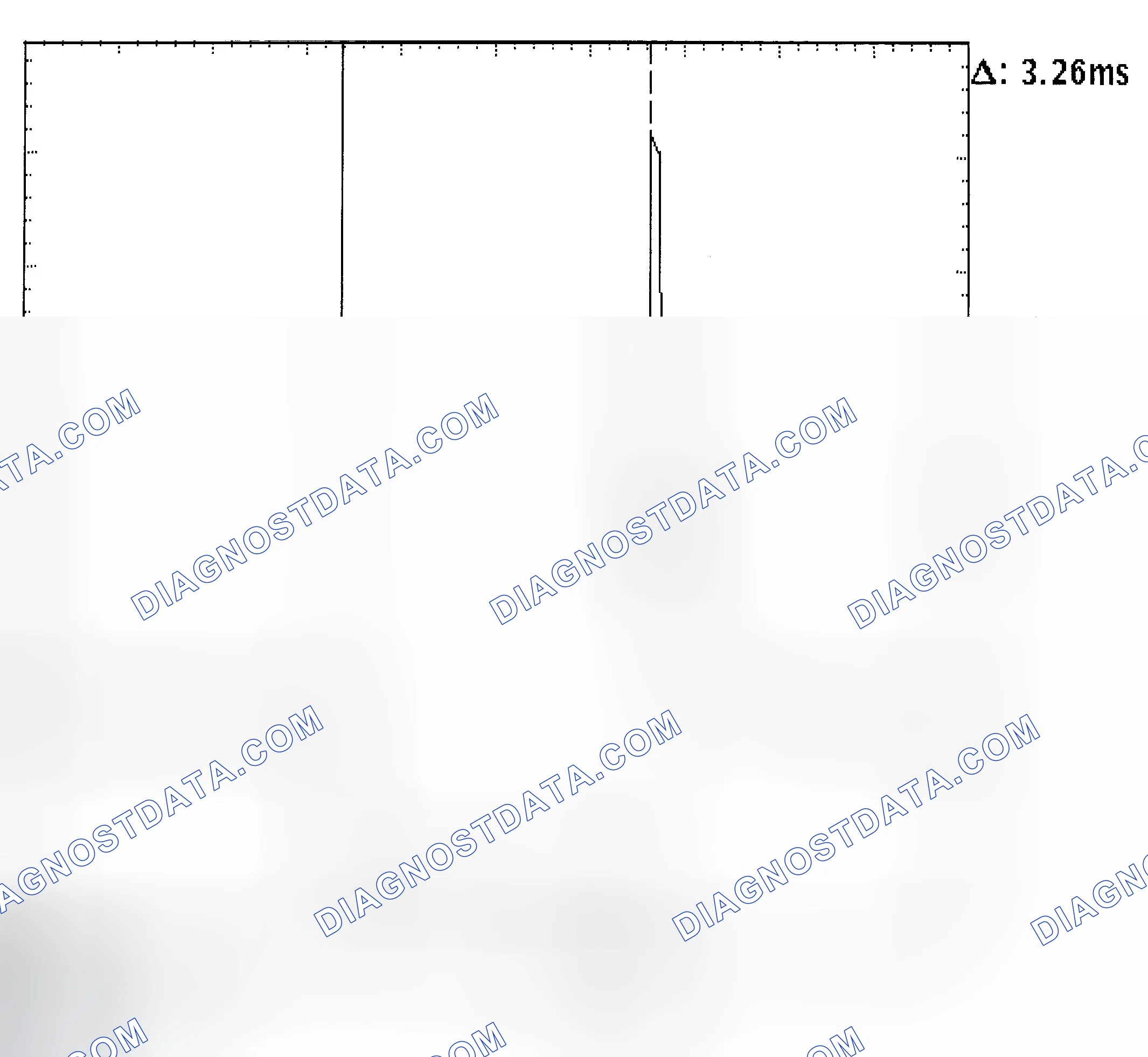 Scheme 22: Injector Bank - Known Good - Voltage Pattern