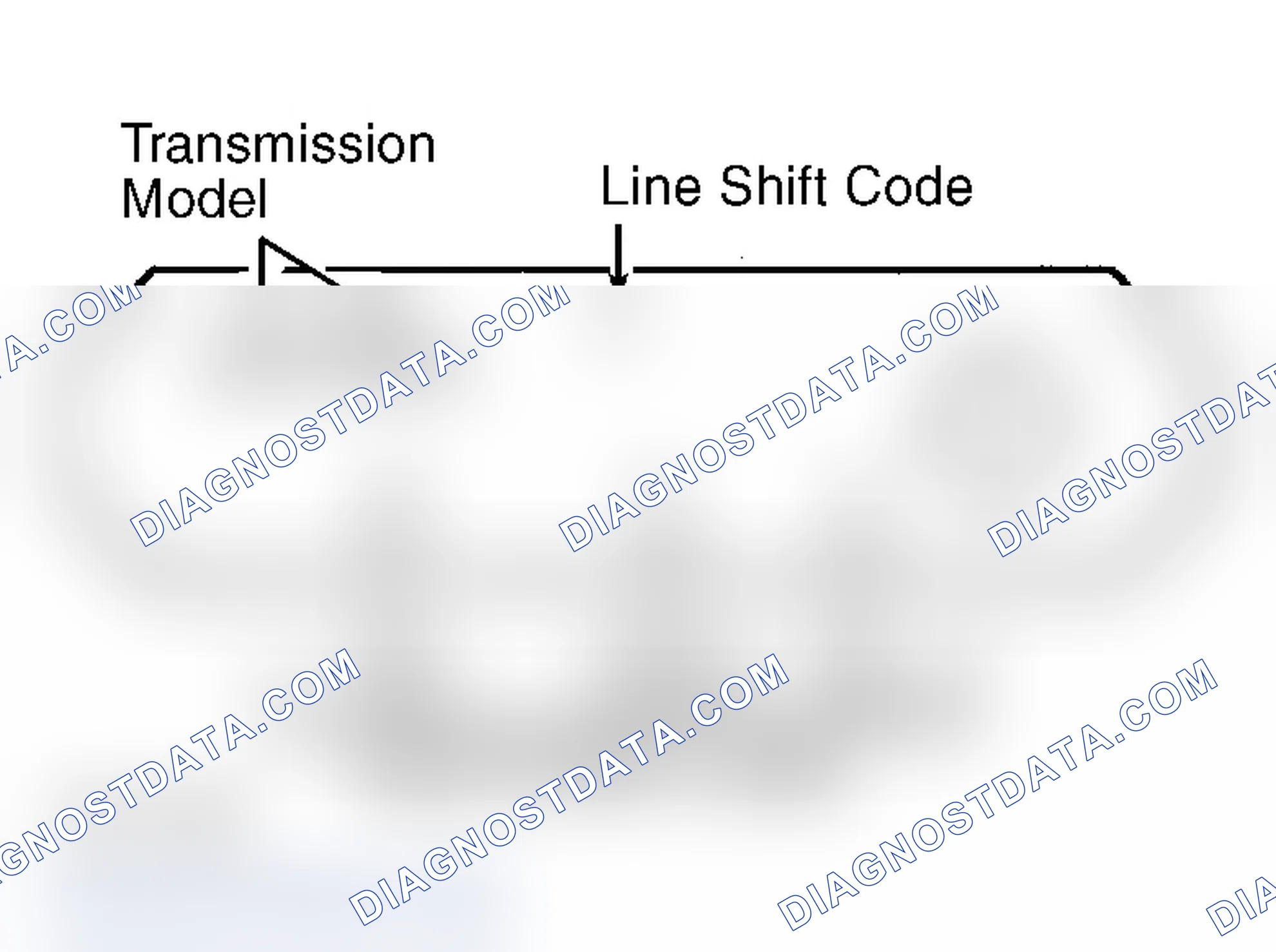 Scheme 1: IDENTIFICATION
